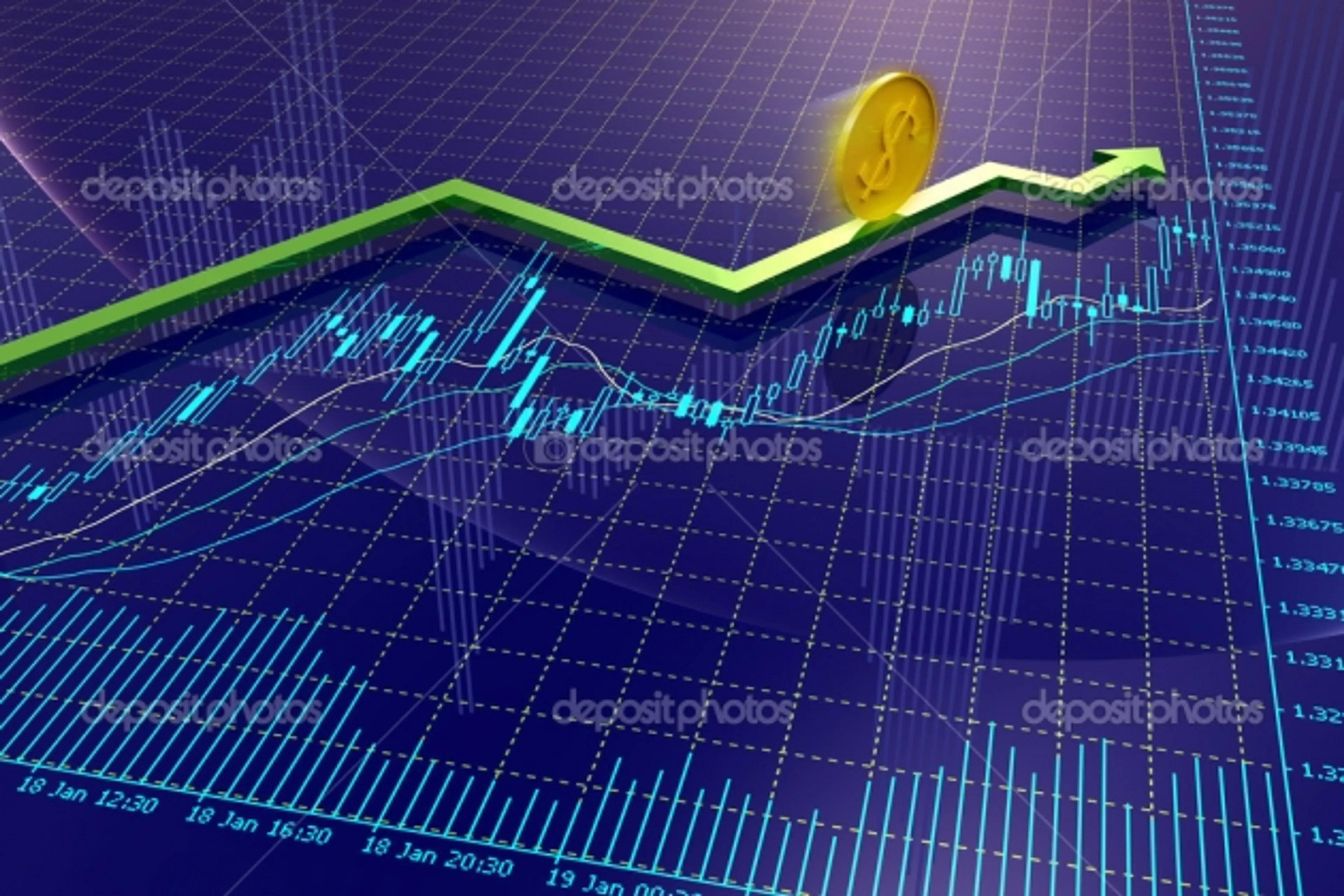 Капитал - Обзор цен на нефть, металлы и курс тенге на 15 июля