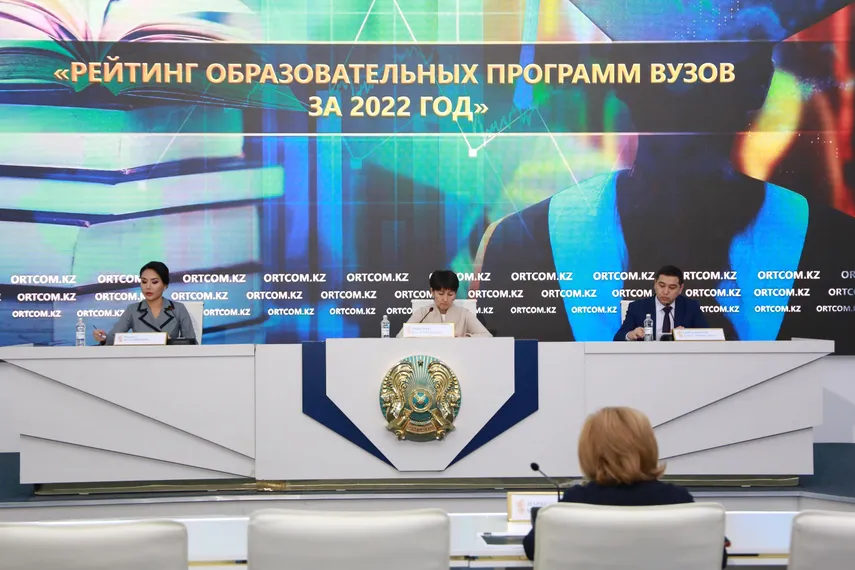 Капитал - Опубликован рейтинг образовательных программ вузов