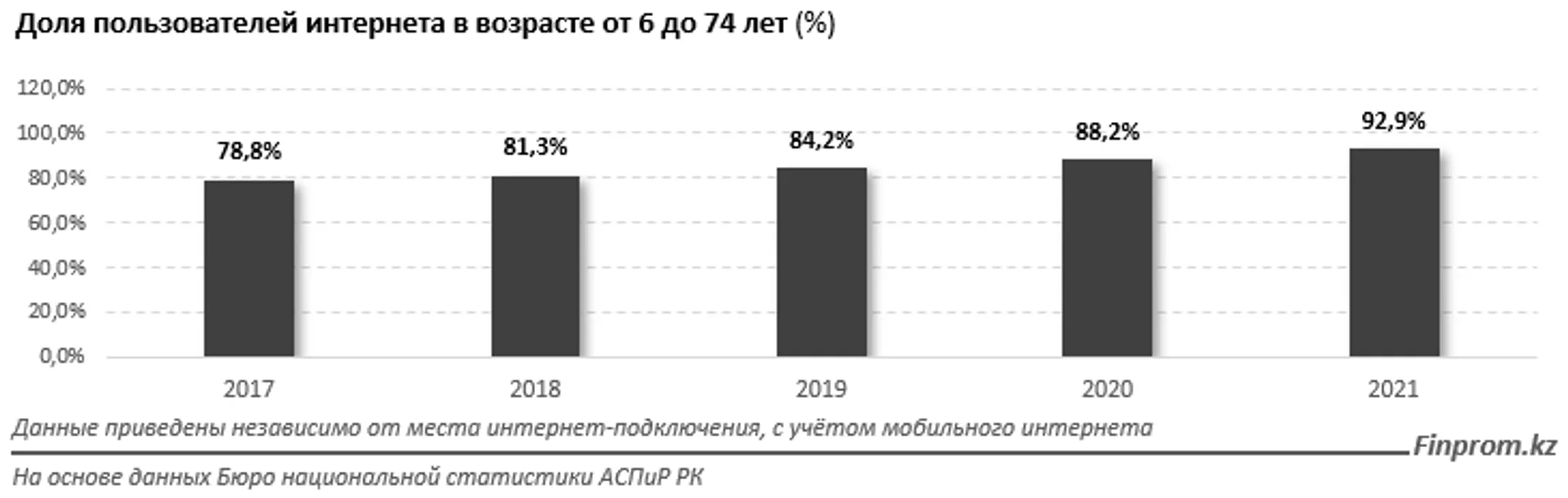 Изображение Kapital.kz