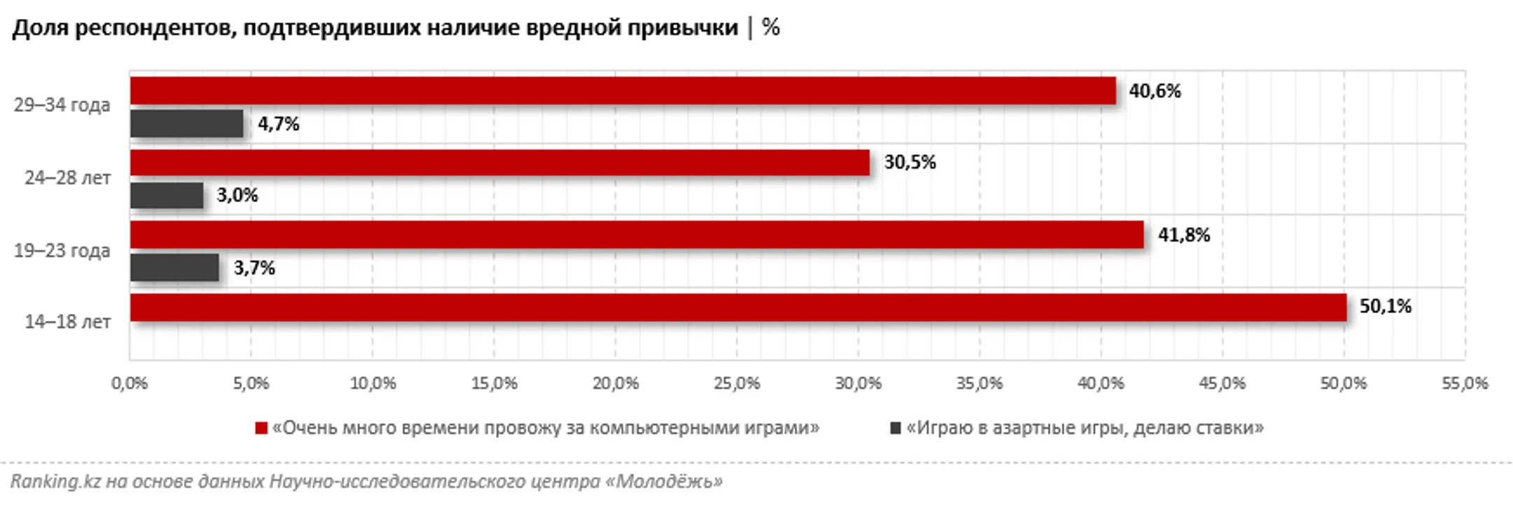 Изображение Kapital.kz