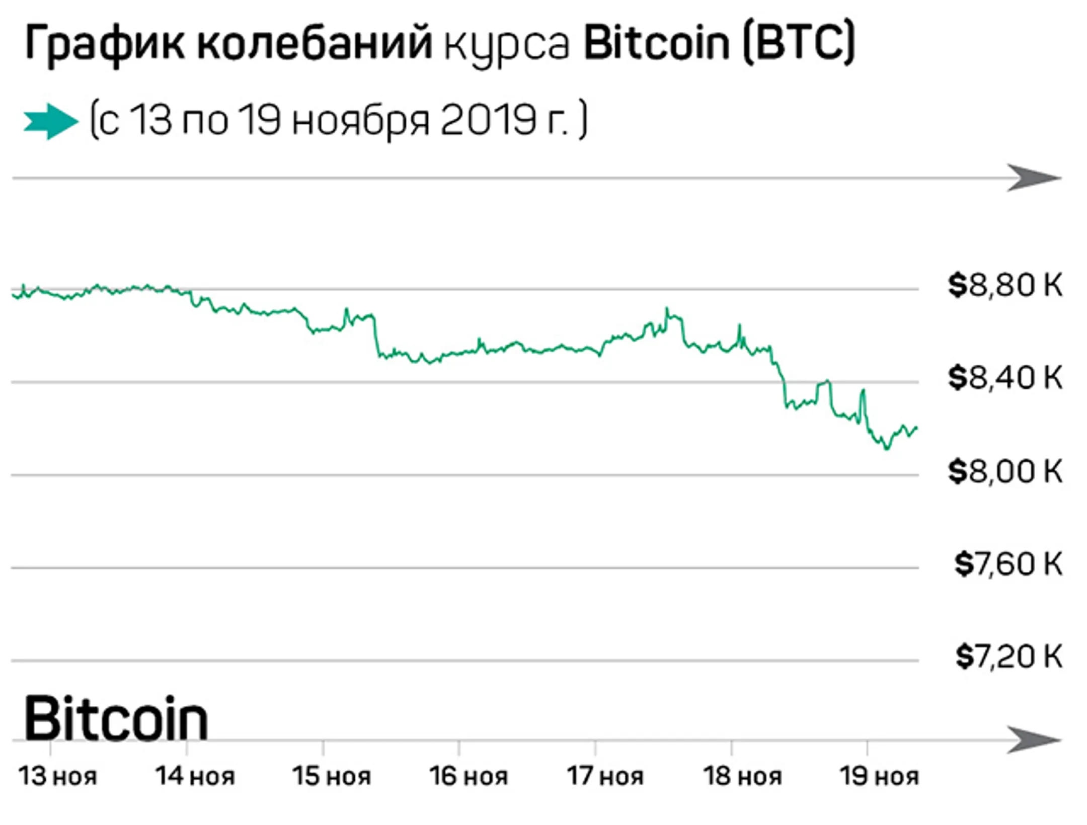 Позиция Китая по криптовалютам поставила инвесторов в тупик - Image Kapital.kz