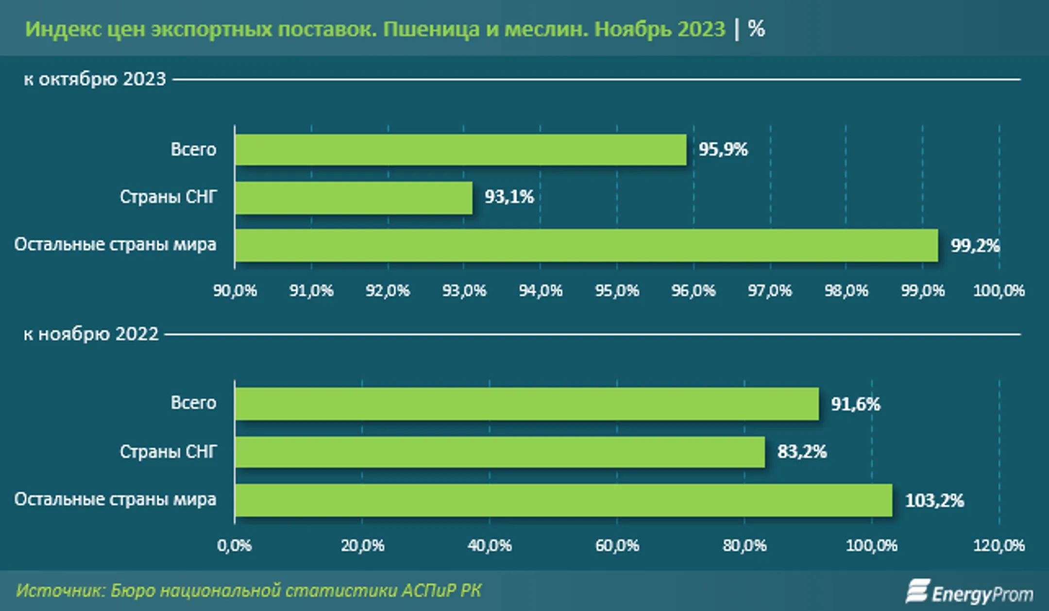 Изображение Kapital.kz