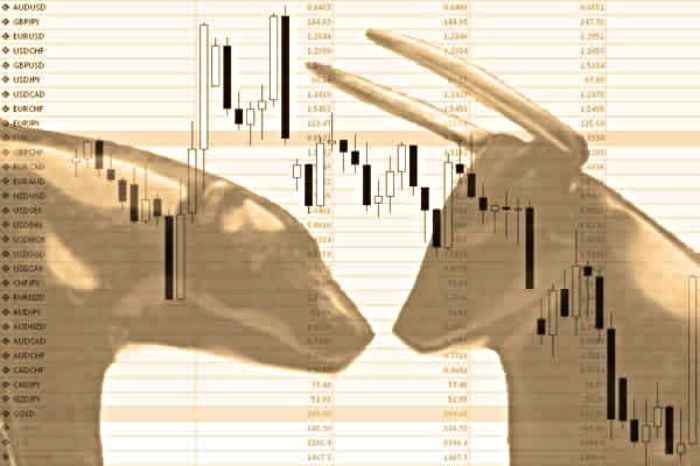 Обзор цен на металлы, нефть и курс тенге на 18−20 августа- Kapital.kz