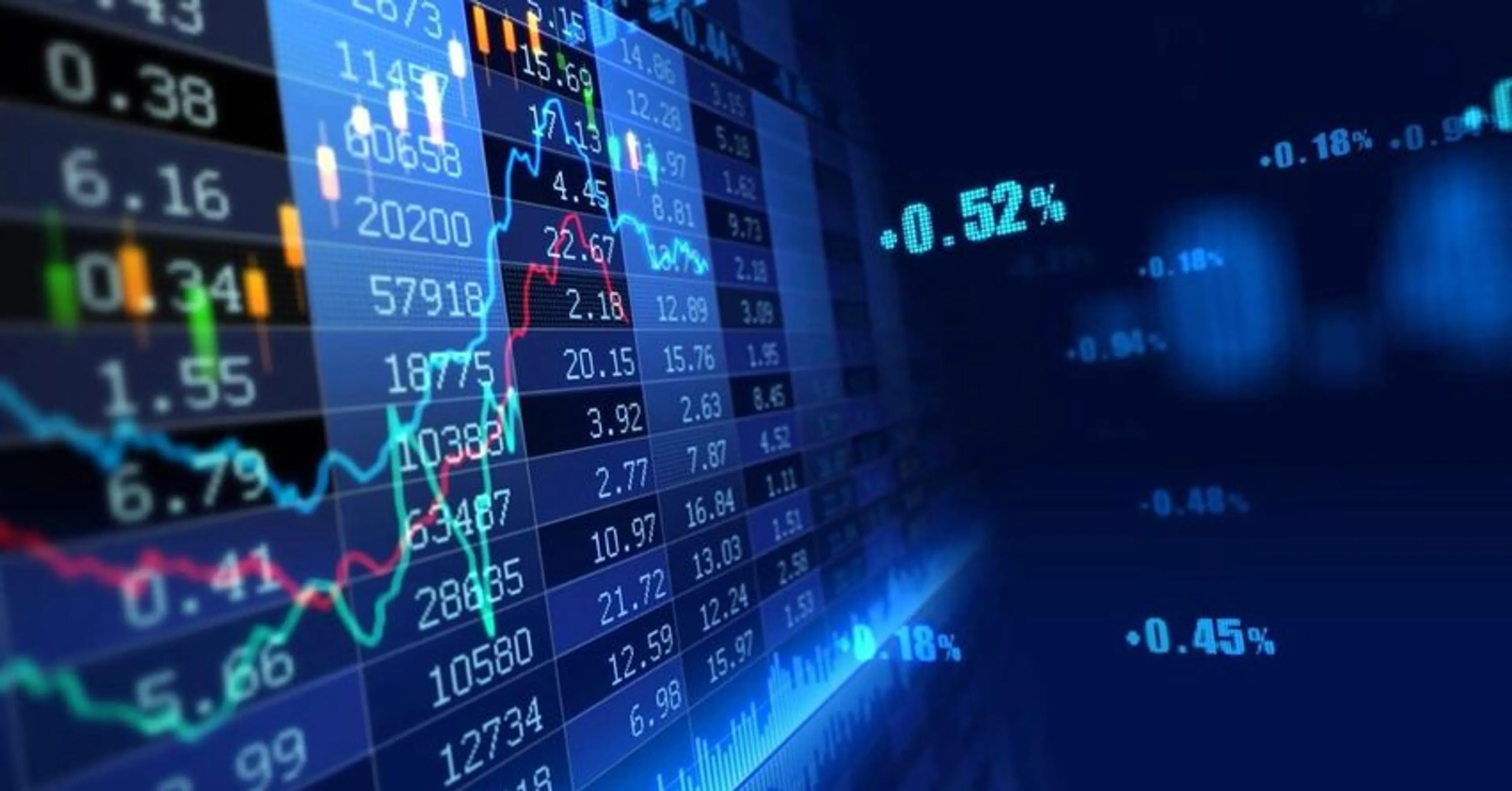 Капитал - Цены на металлы, нефть и курс тенге на 24 апреля