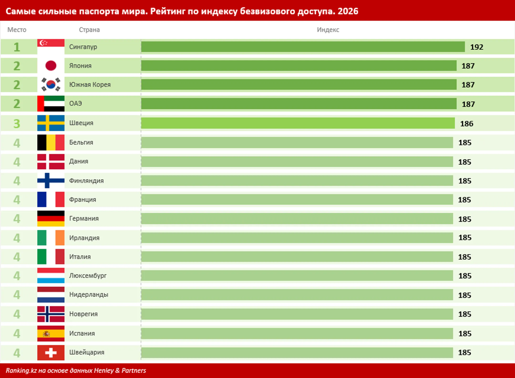 Изображение Kapital.kz
