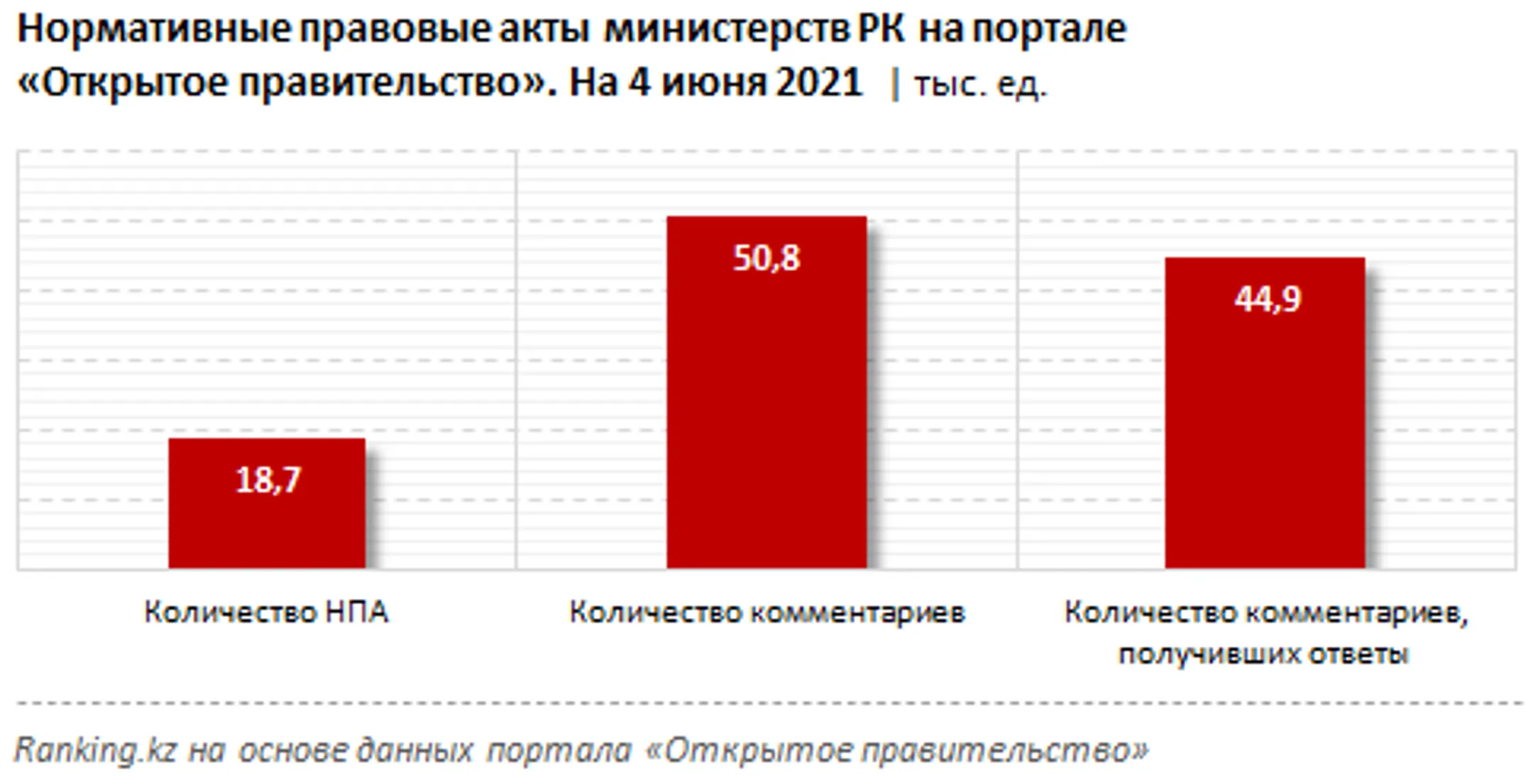 Изображение Kapital.kz