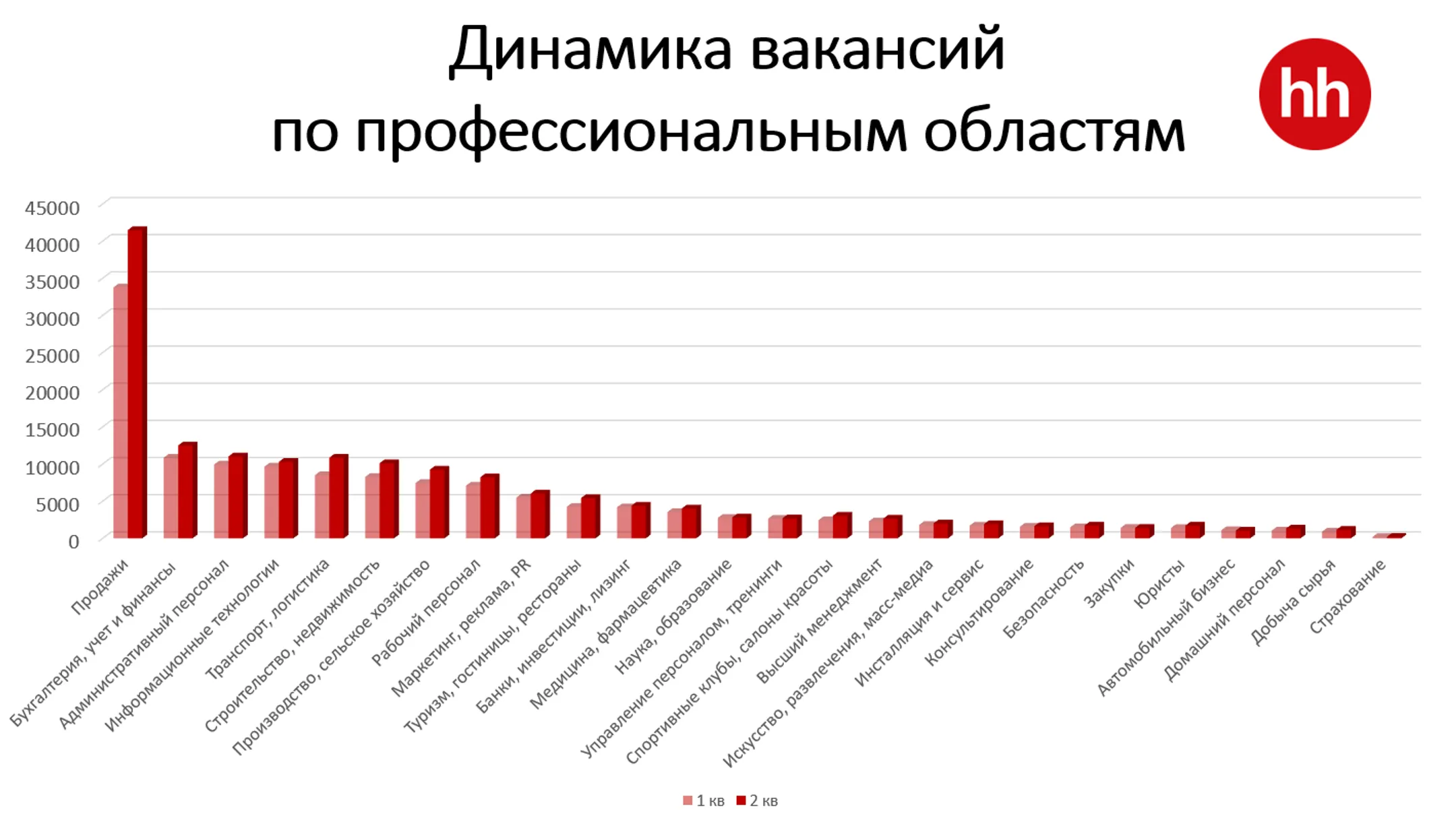 Изображение Kapital.kz