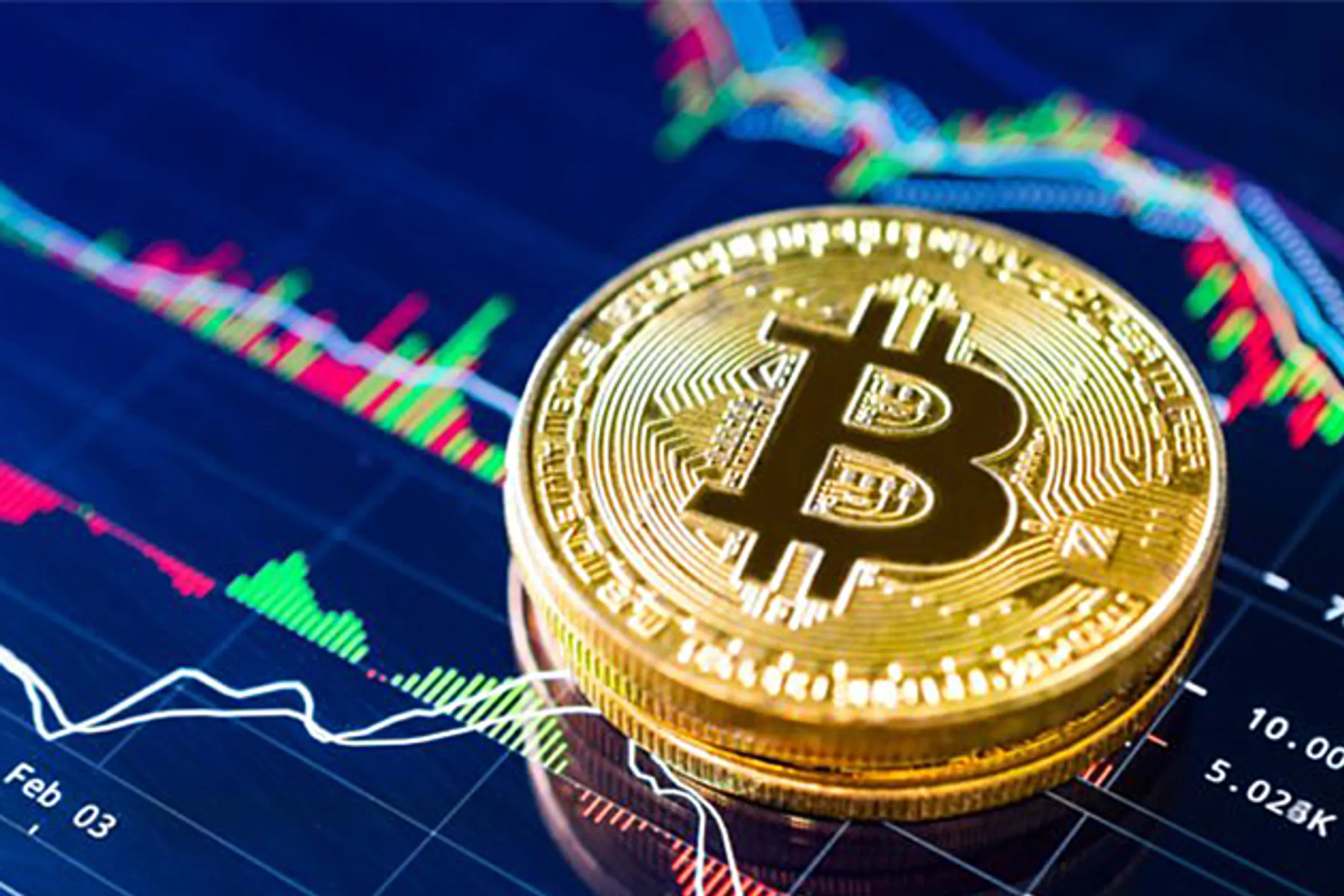 Биткоин преодолел отметку в 7 тысяч долларов - Image Kapital.kz