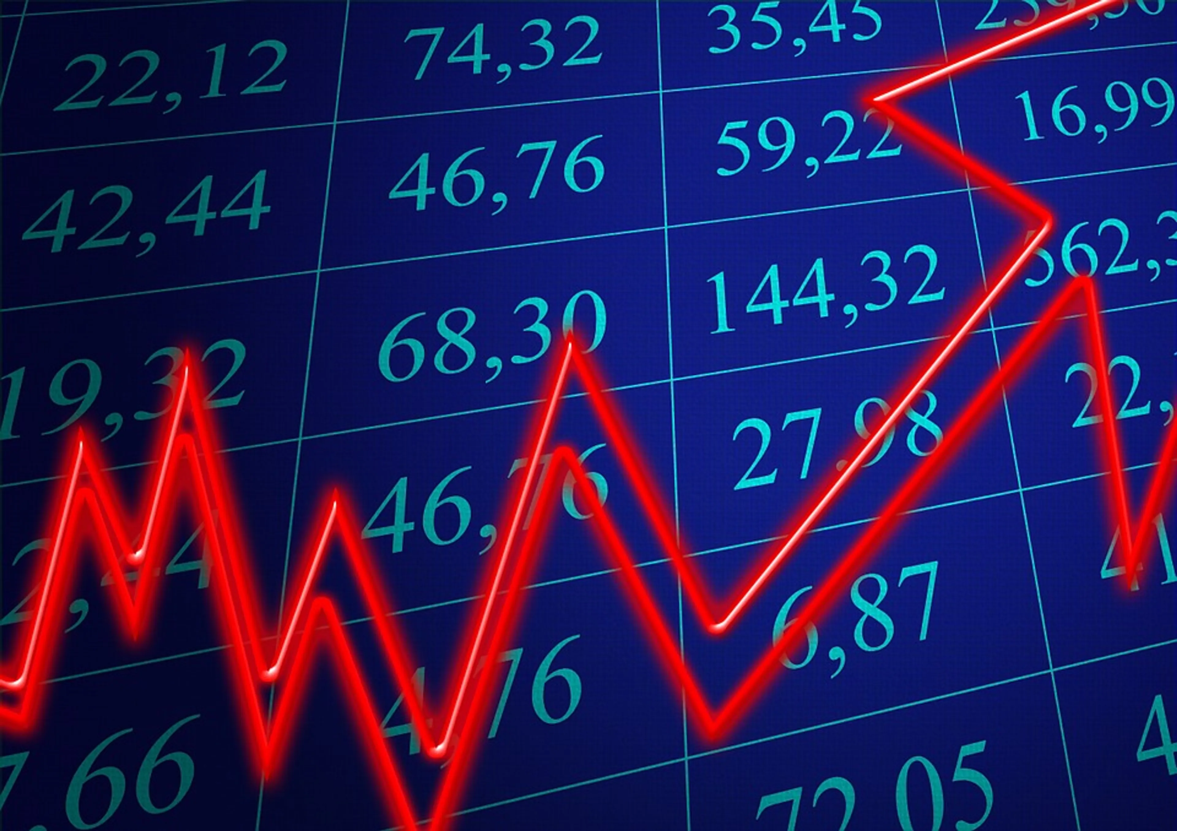 Капитал - Цены на металлы, нефть и курс тенге на 1-3 января