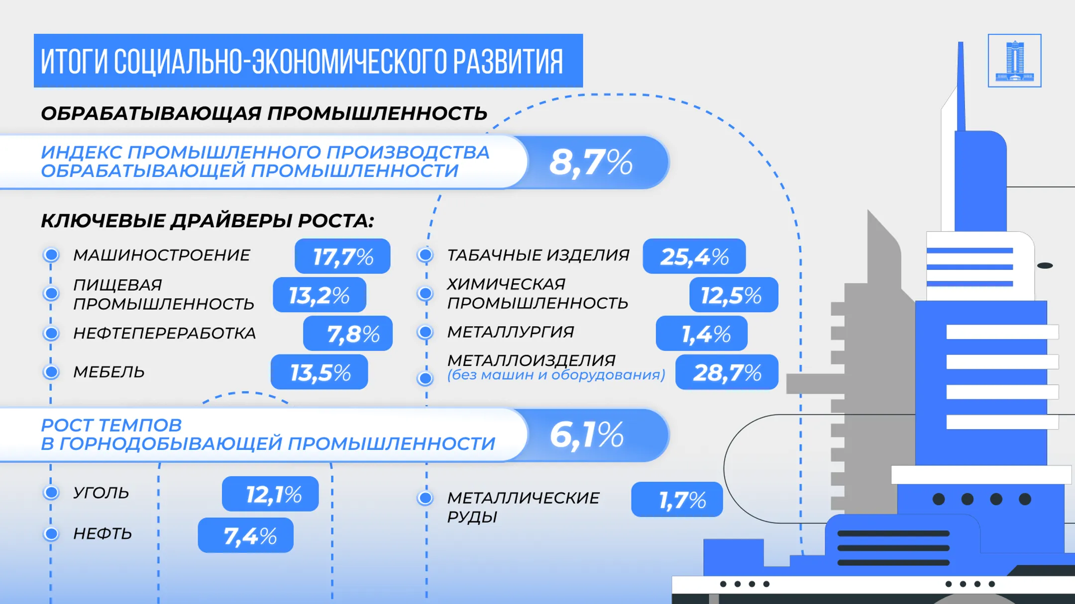 Изображение Kapital.kz