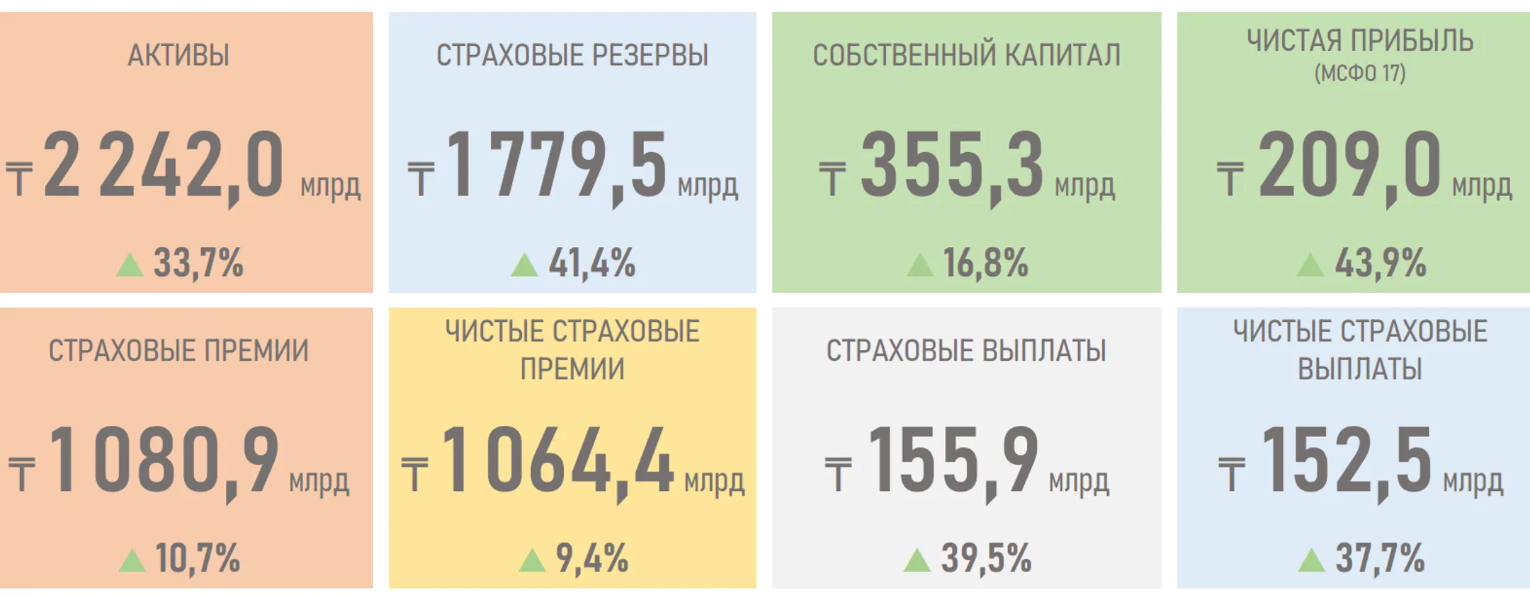 Изображение Kapital.kz