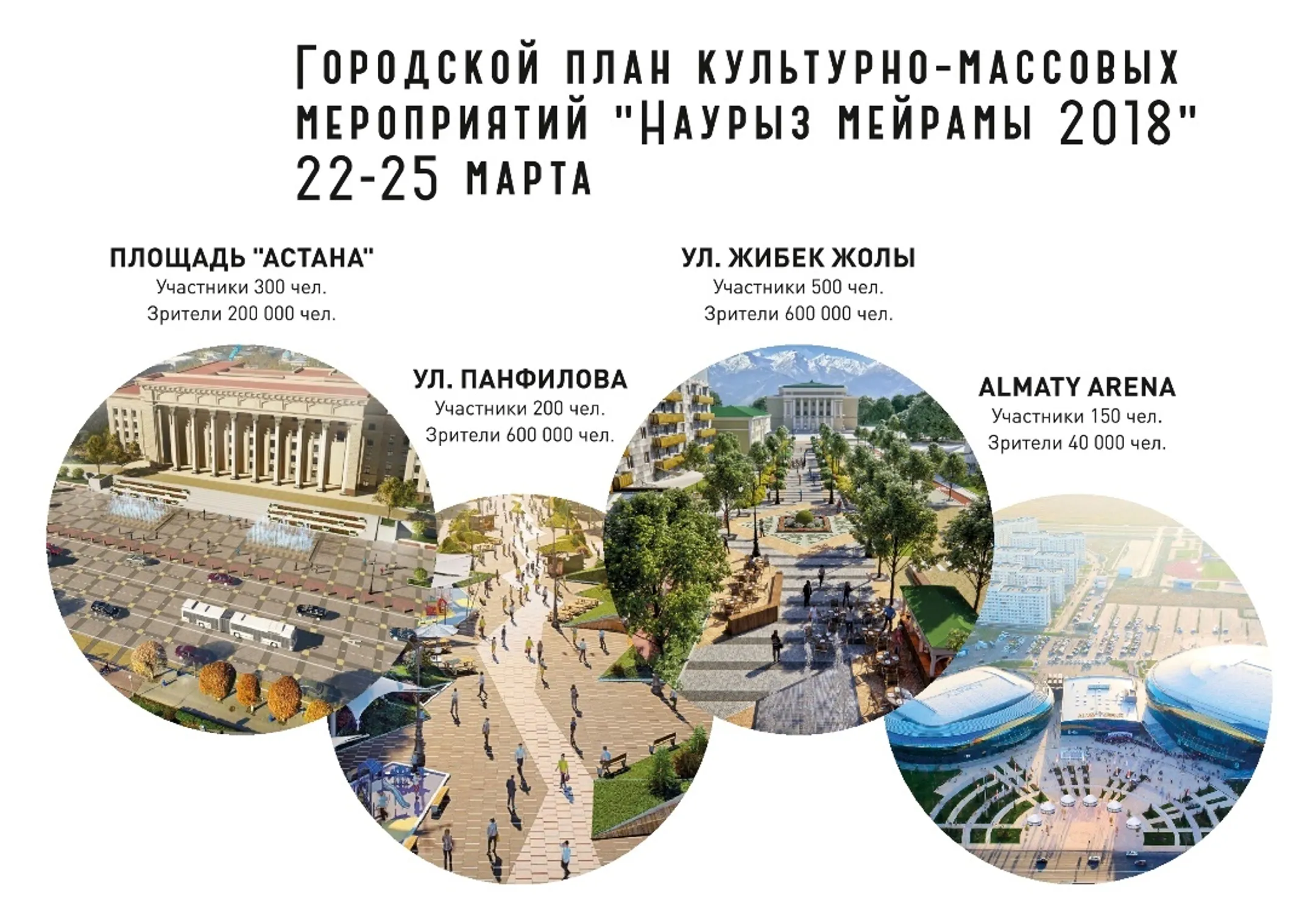 Как алматинцы будут праздновать Наурыз - Image Kapital.kz
