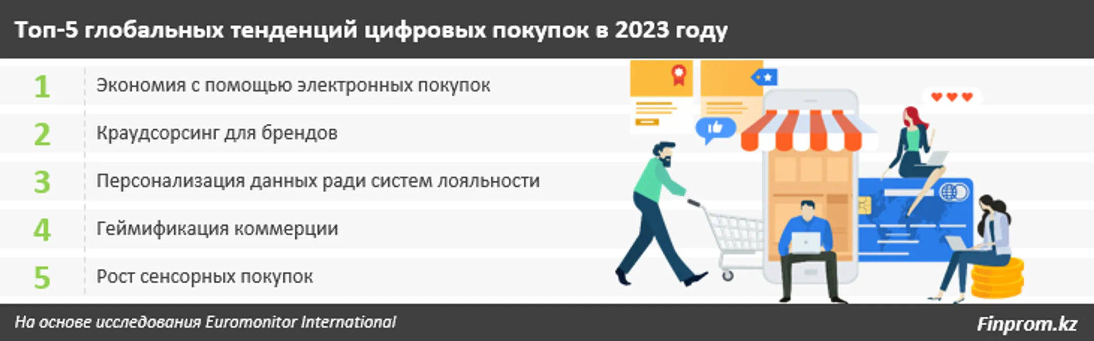 Изображение Kapital.kz