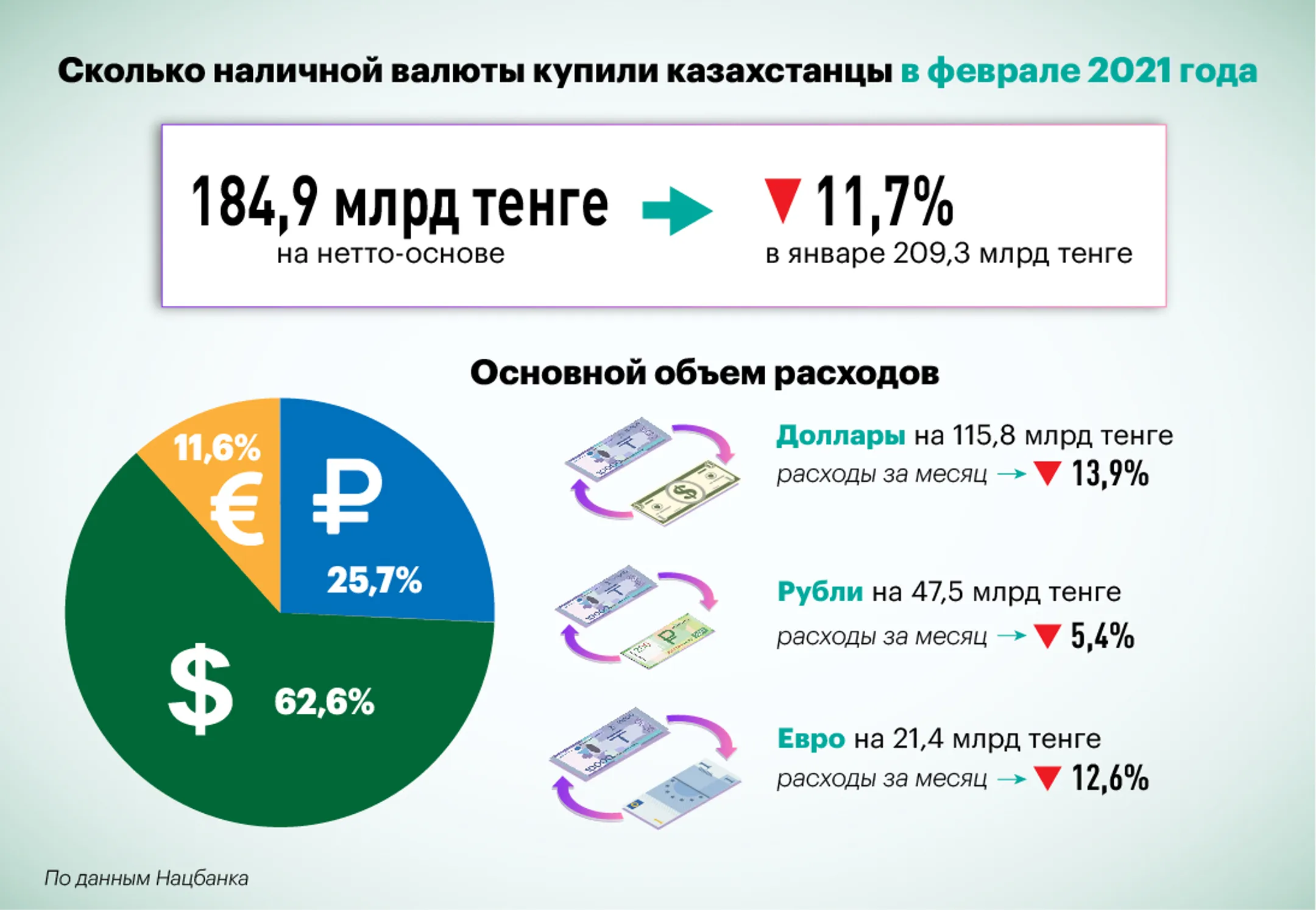 Изображение Kapital.kz