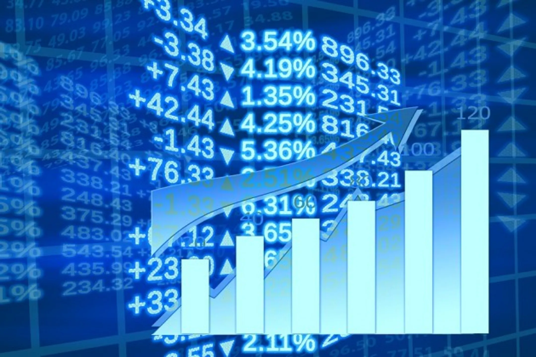 Цены на нефть, металлы и курс тенге на 9 августа - Image Kapital.kz