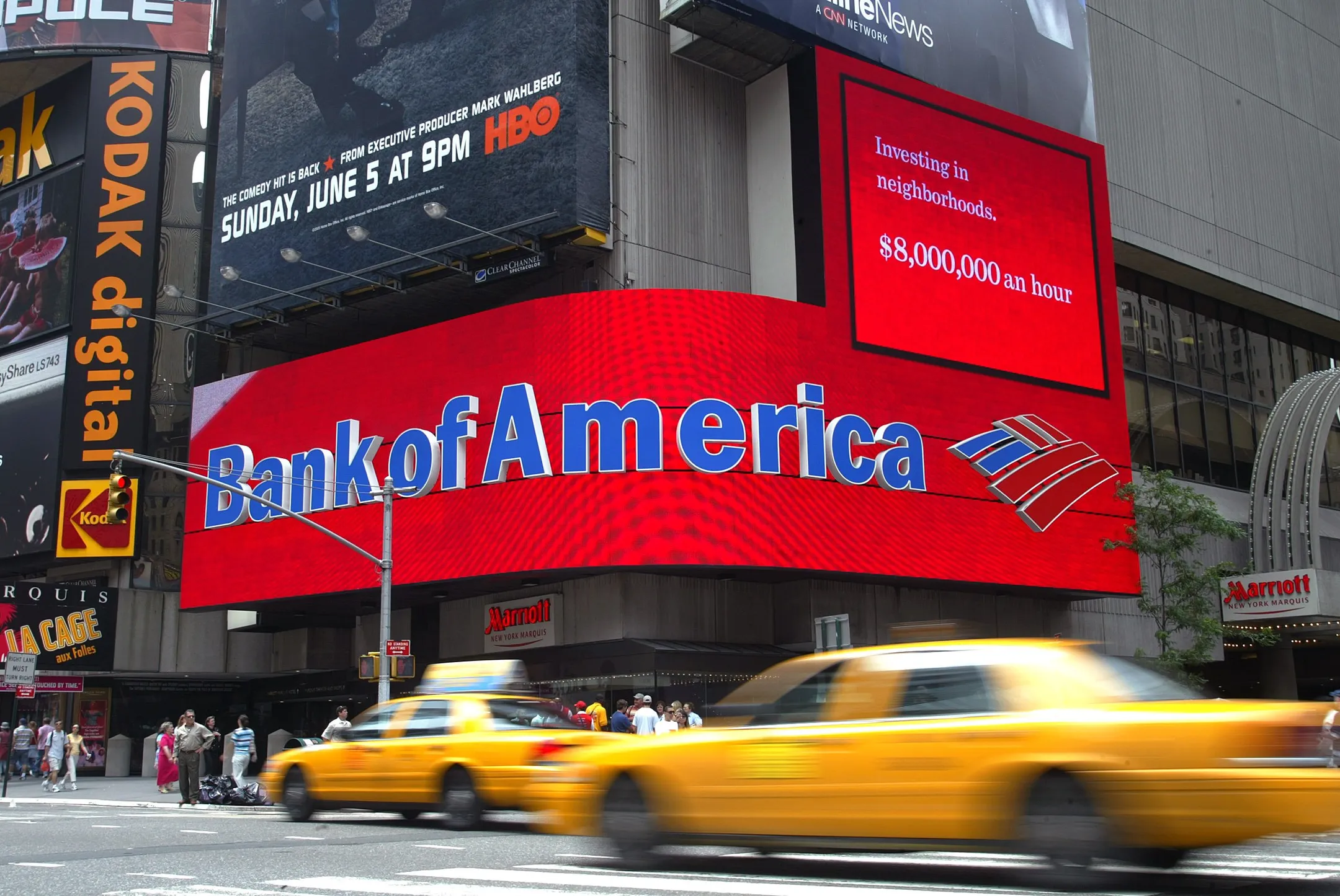 Bank of America предупредил об угрозе повторения кризиса 1998 года - Image Kapital.kz