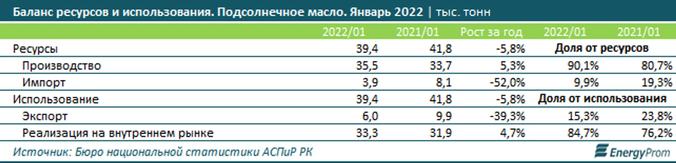 Изображение Kapital.kz