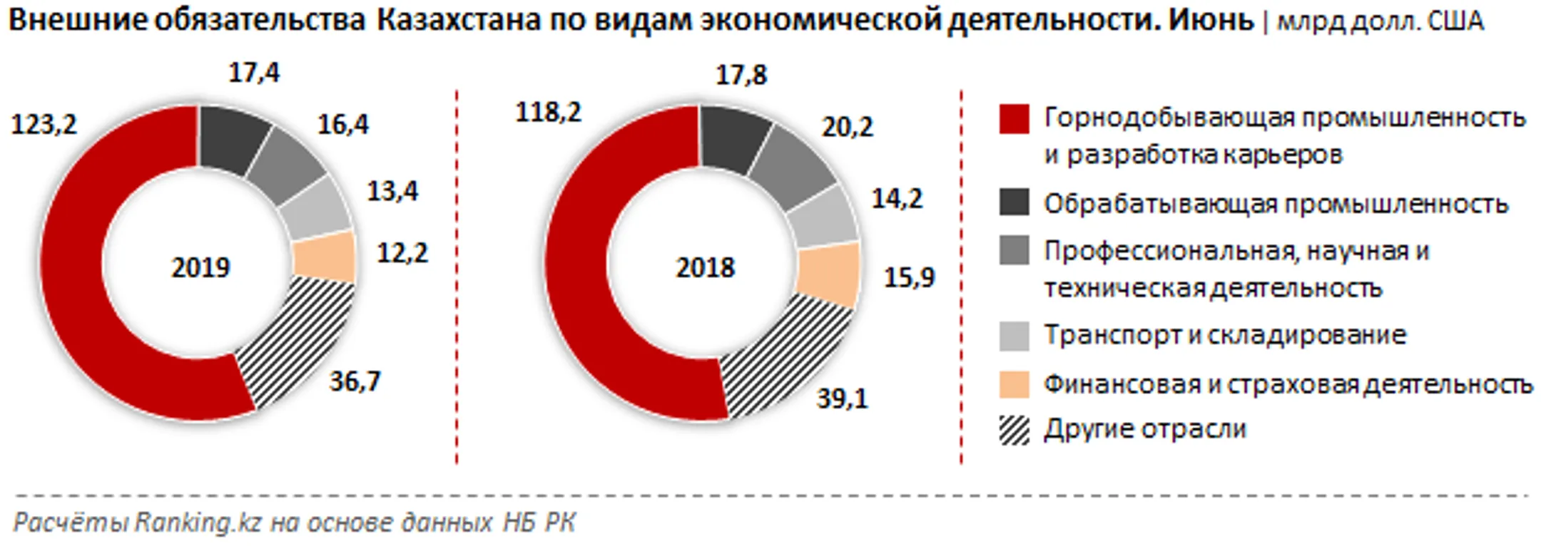 Изображение Kapital.kz
