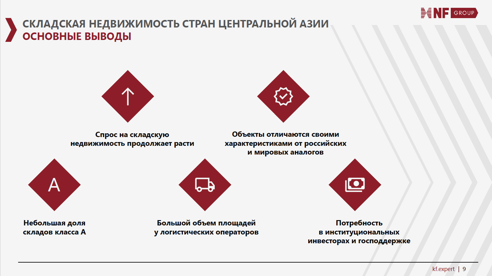 Эксперт обозначил риски для девелоперов на рынке складской недвижимости 3330130 - Kapital.kz 