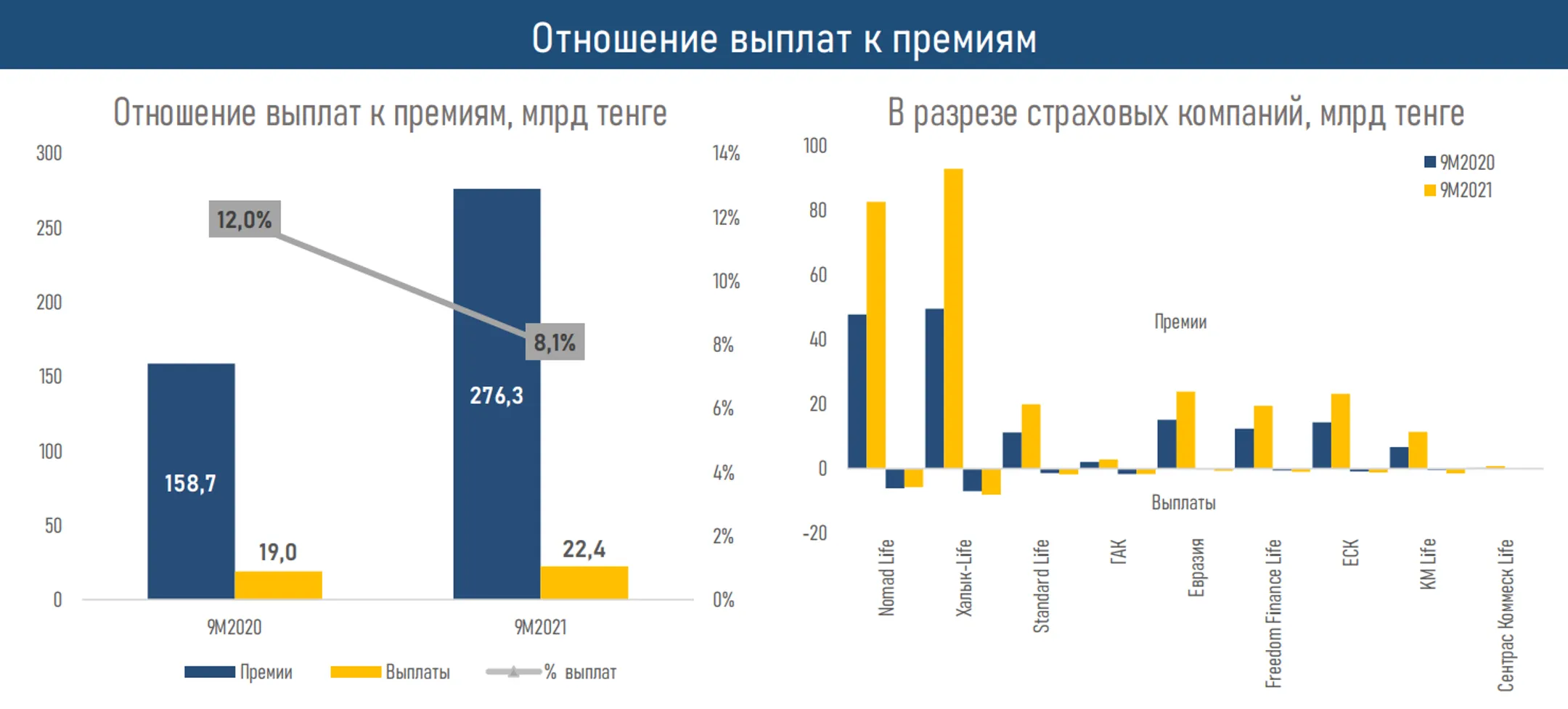 Изображение Kapital.kz