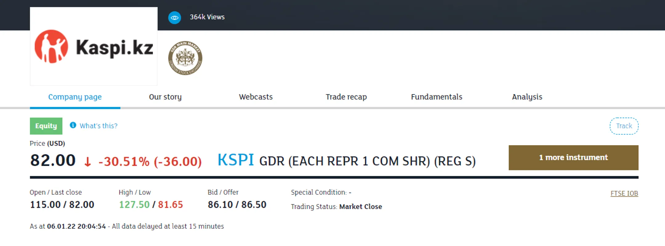 Изображение Kapital.kz