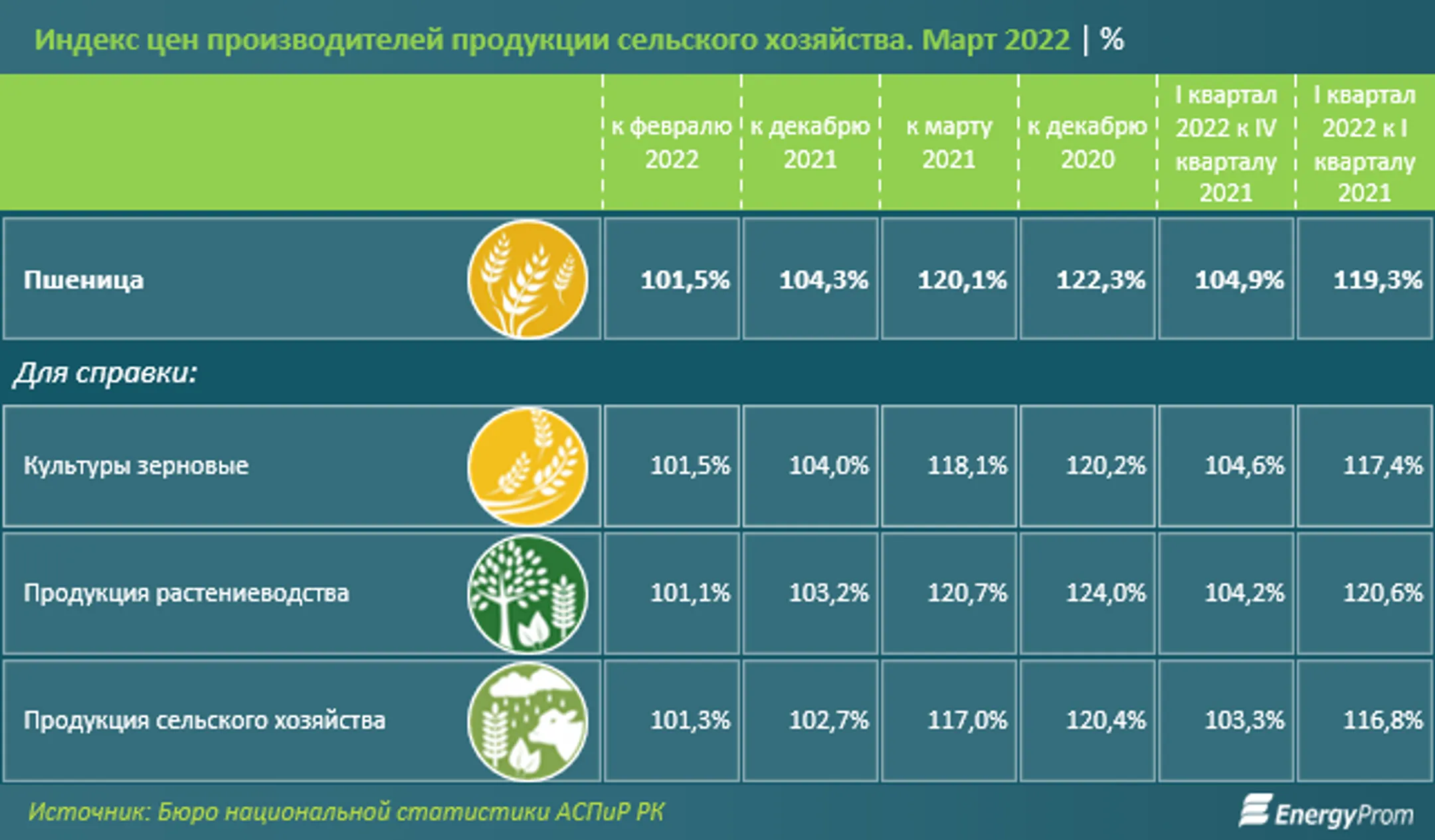 Изображение Kapital.kz