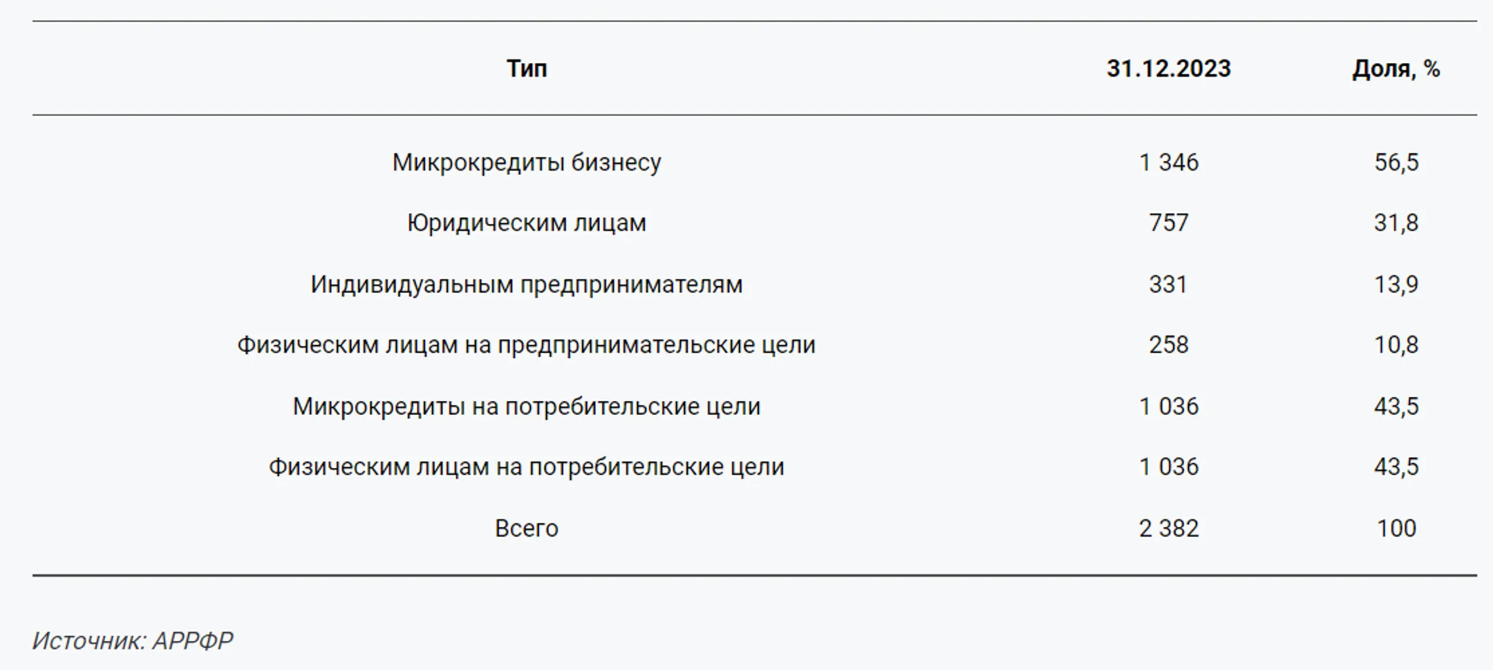 Изображение Kapital.kz