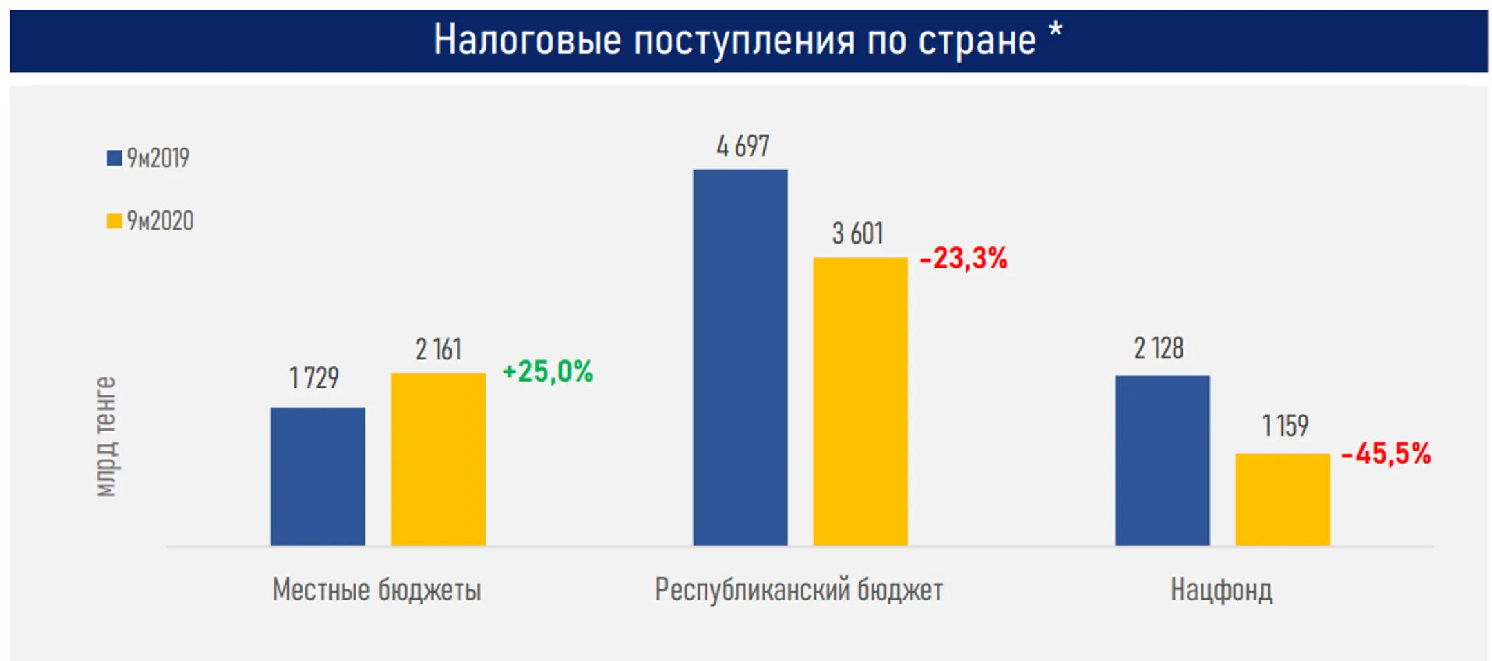 Изображение Kapital.kz