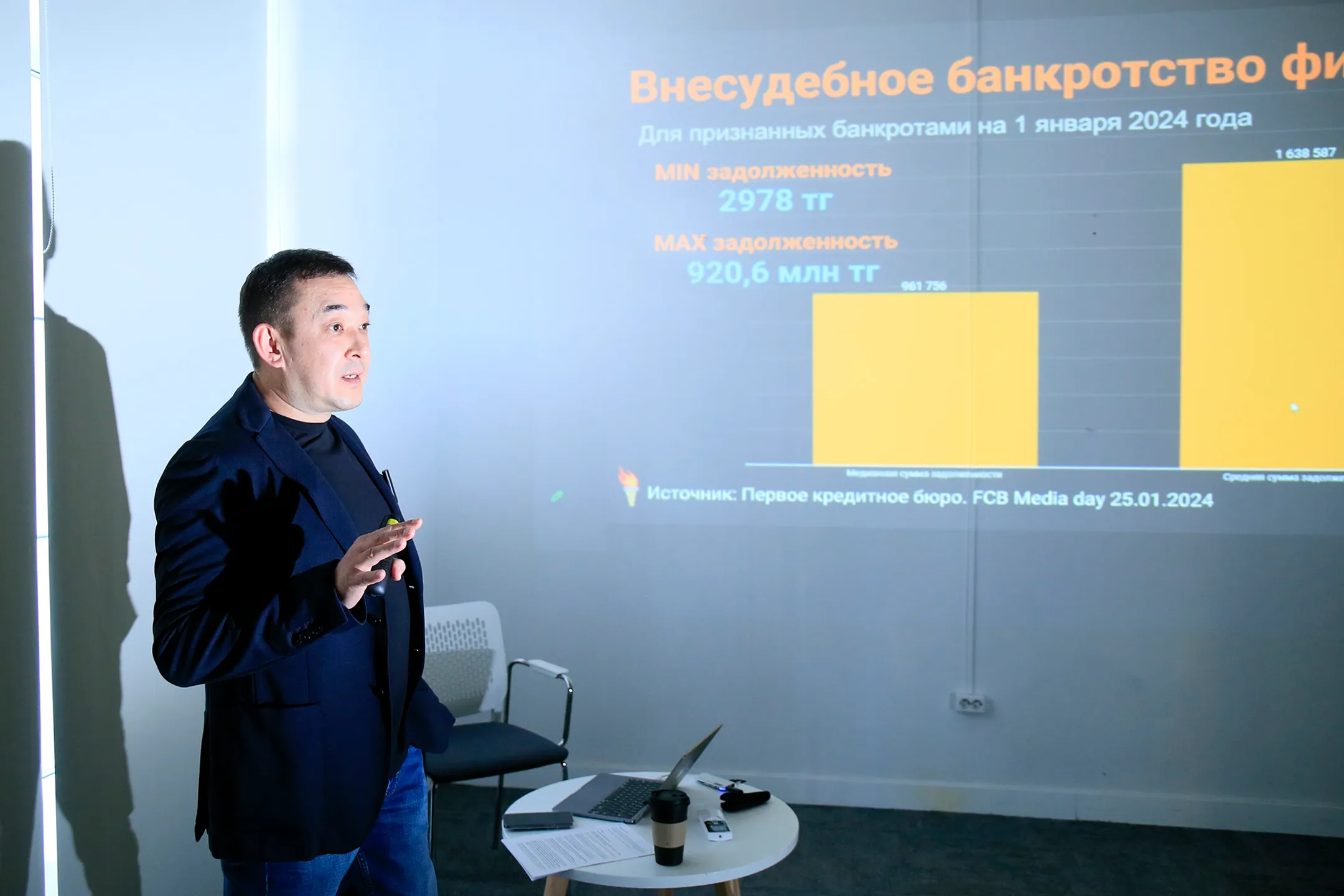 Изображение Kapital.kz