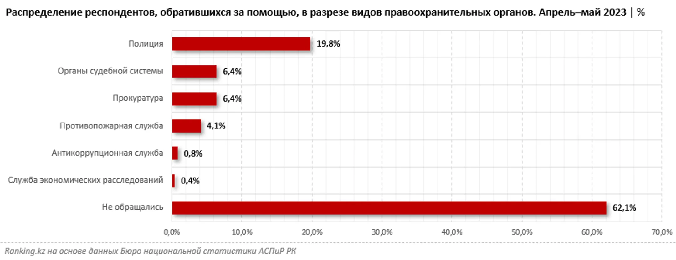 Изображение Kapital.kz