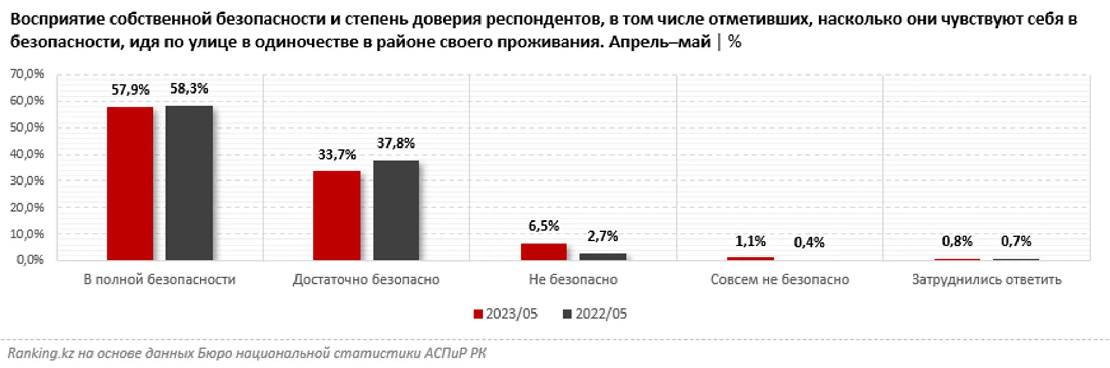 Изображение Kapital.kz