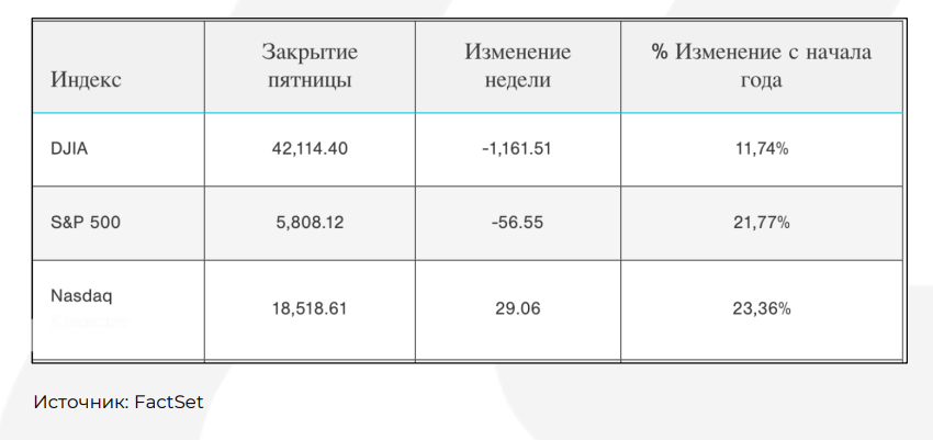 Удар Израиля по Ирану: что будет с ценами на нефть 3450550 - Kapital.kz 