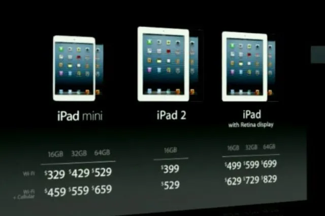 Представлен iPad mini