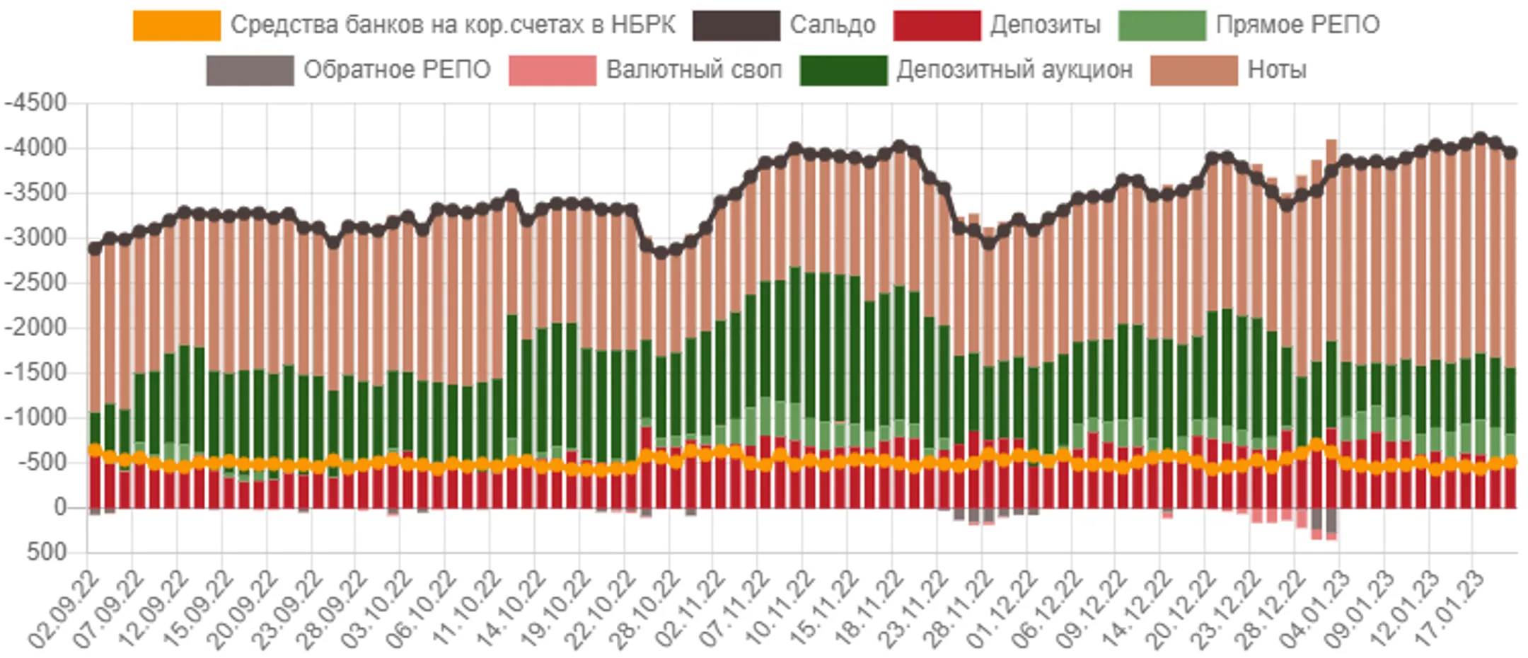 В фокусе внимания инвесторов - отчеты Tesla, Microsoft, Intel и Visa - Image Kapital.kz