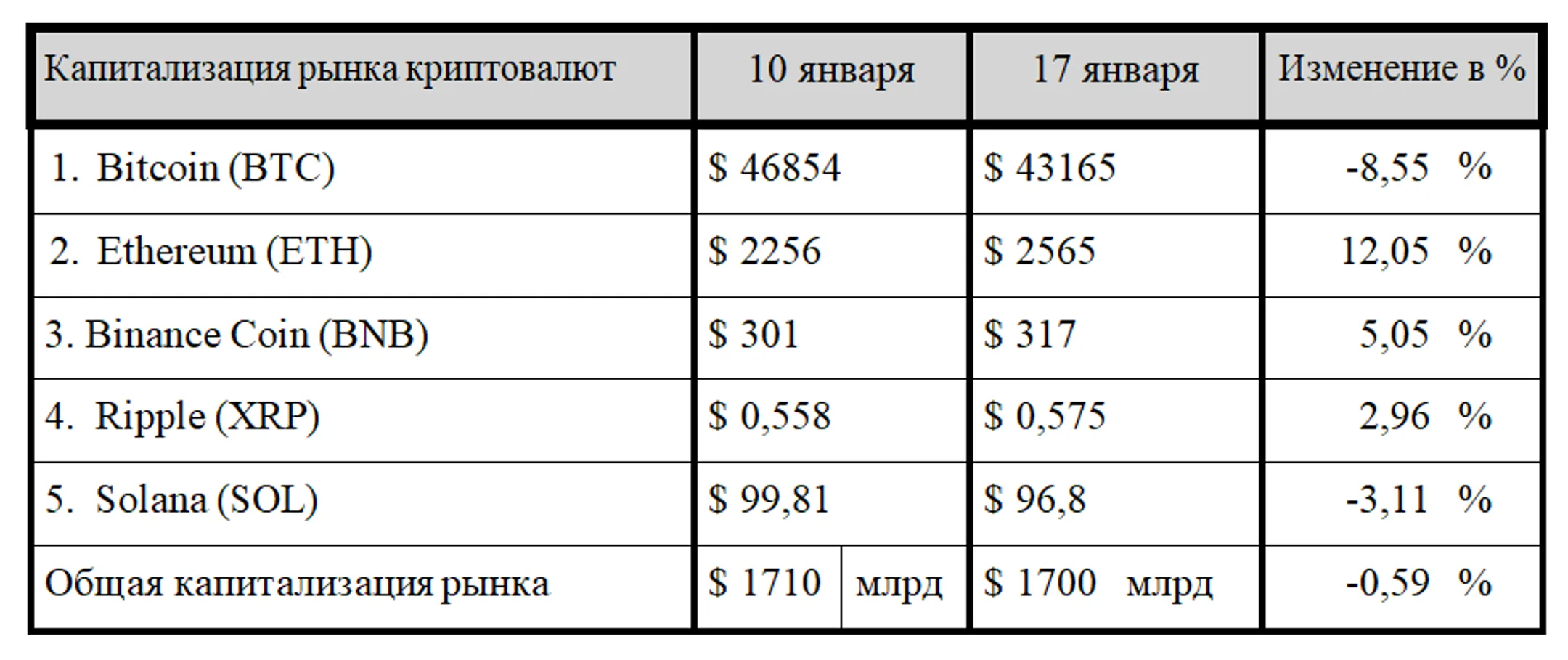 Изображение Kapital.kz