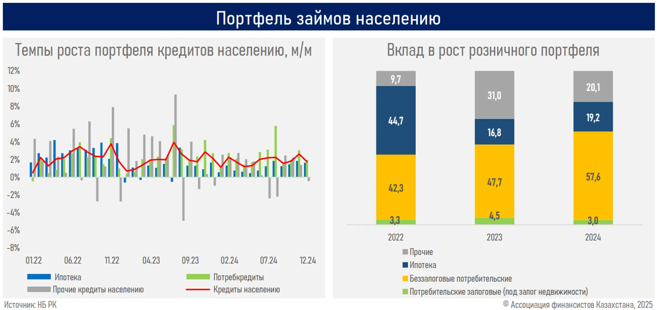 Изображение Kapital.kz