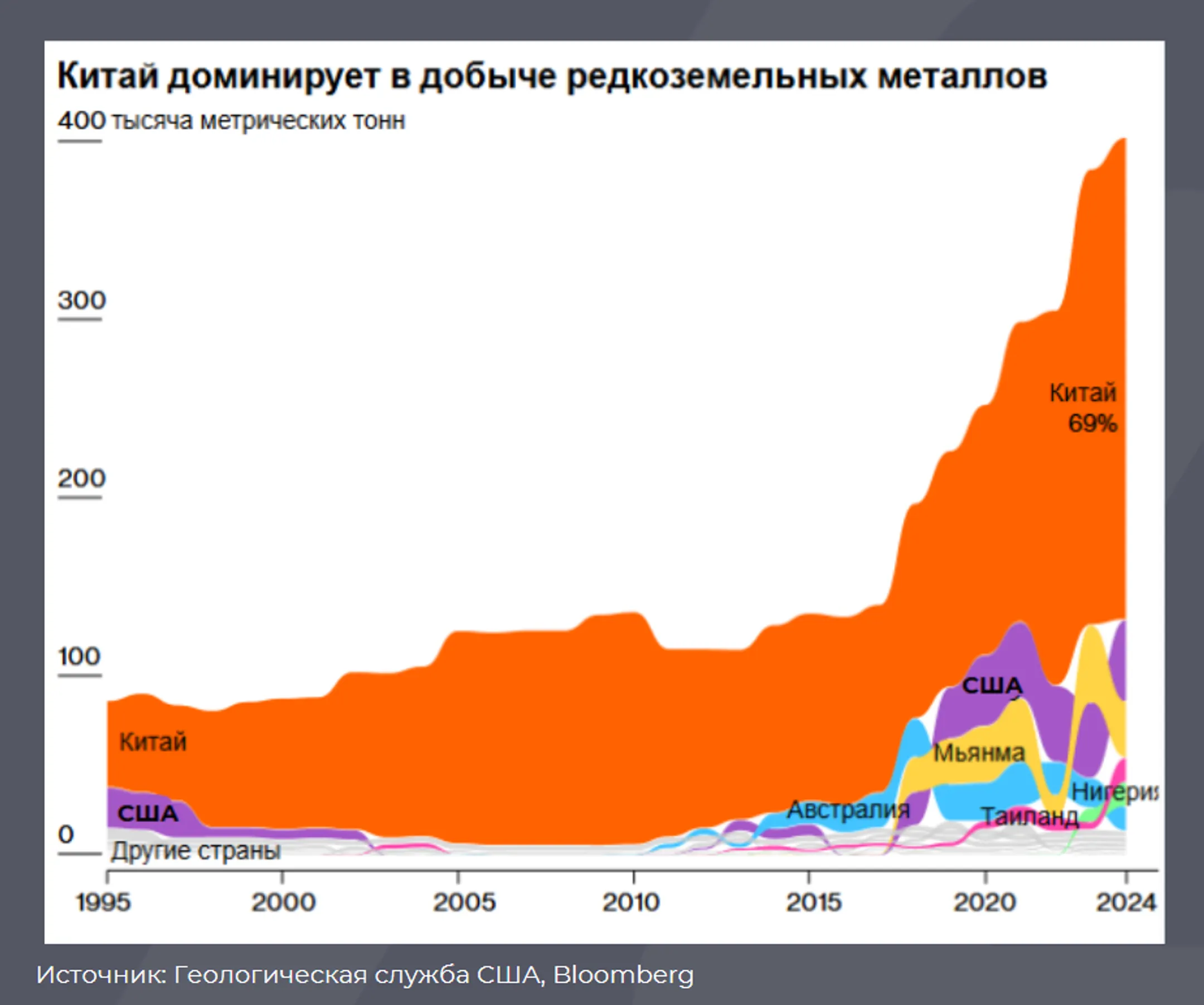 Изображение Kapital.kz