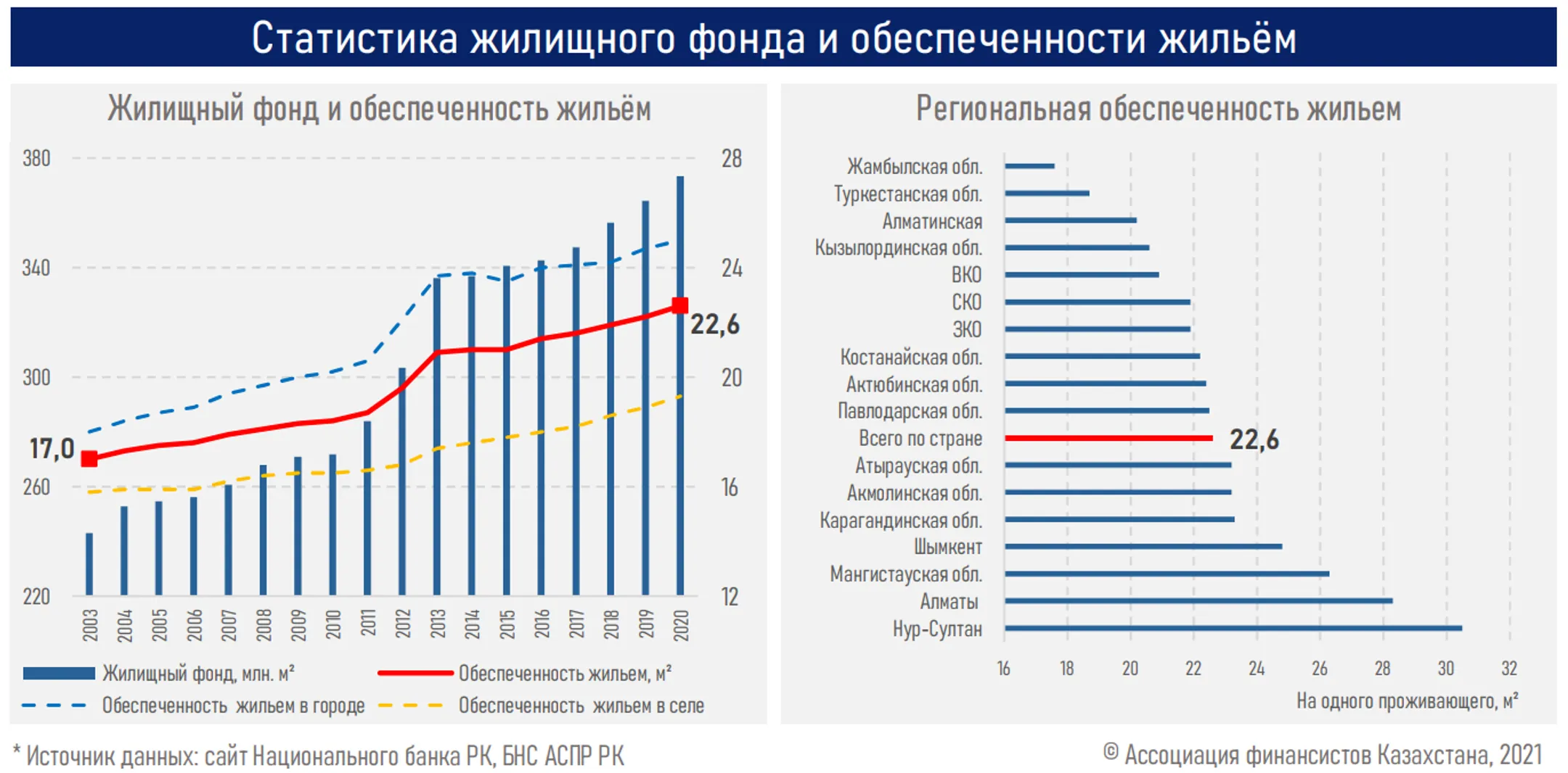 Изображение Kapital.kz