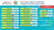 Референдум по АЭС: явка составила 63,87%