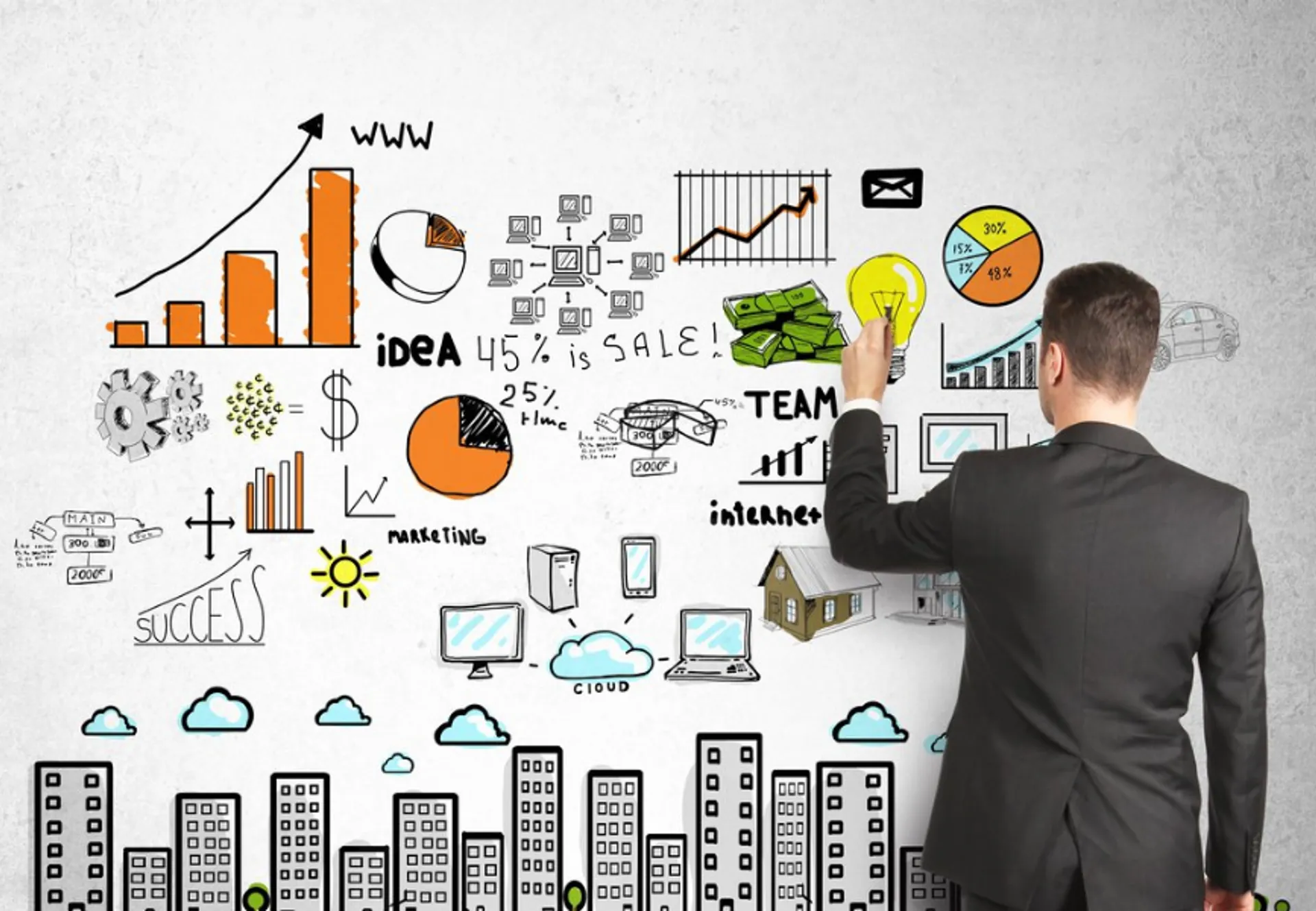 Капитал - Лучшие бизнес-инкубаторы Казахстана получат до 35 млн