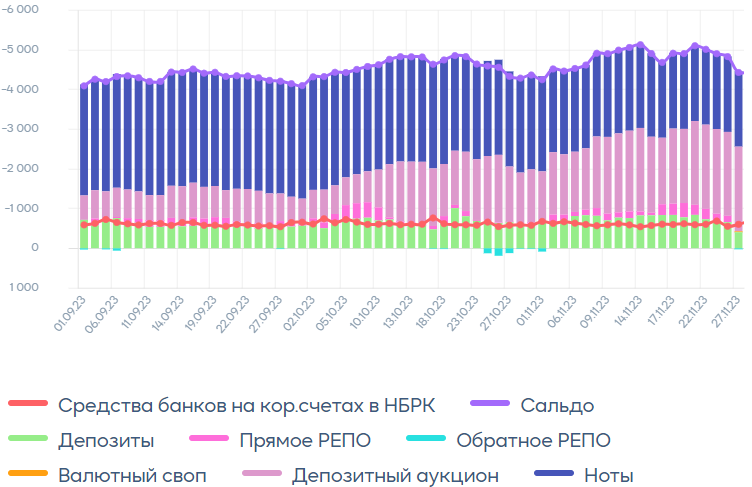 В ФРС заявили о возможности снижения ставок через несколько месяцев 2584622 - Kapital.kz 