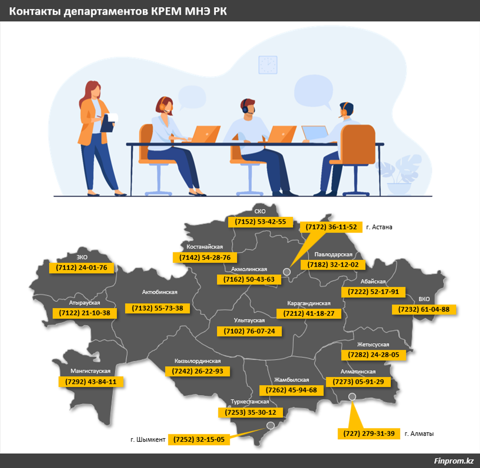 Монополисты вернут казахстанцам более 768 млн тенге за отопление 3518536 - Kapital.kz 