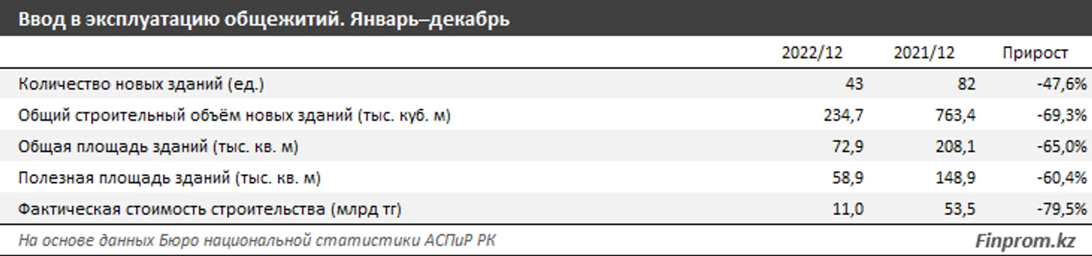 Изображение Kapital.kz