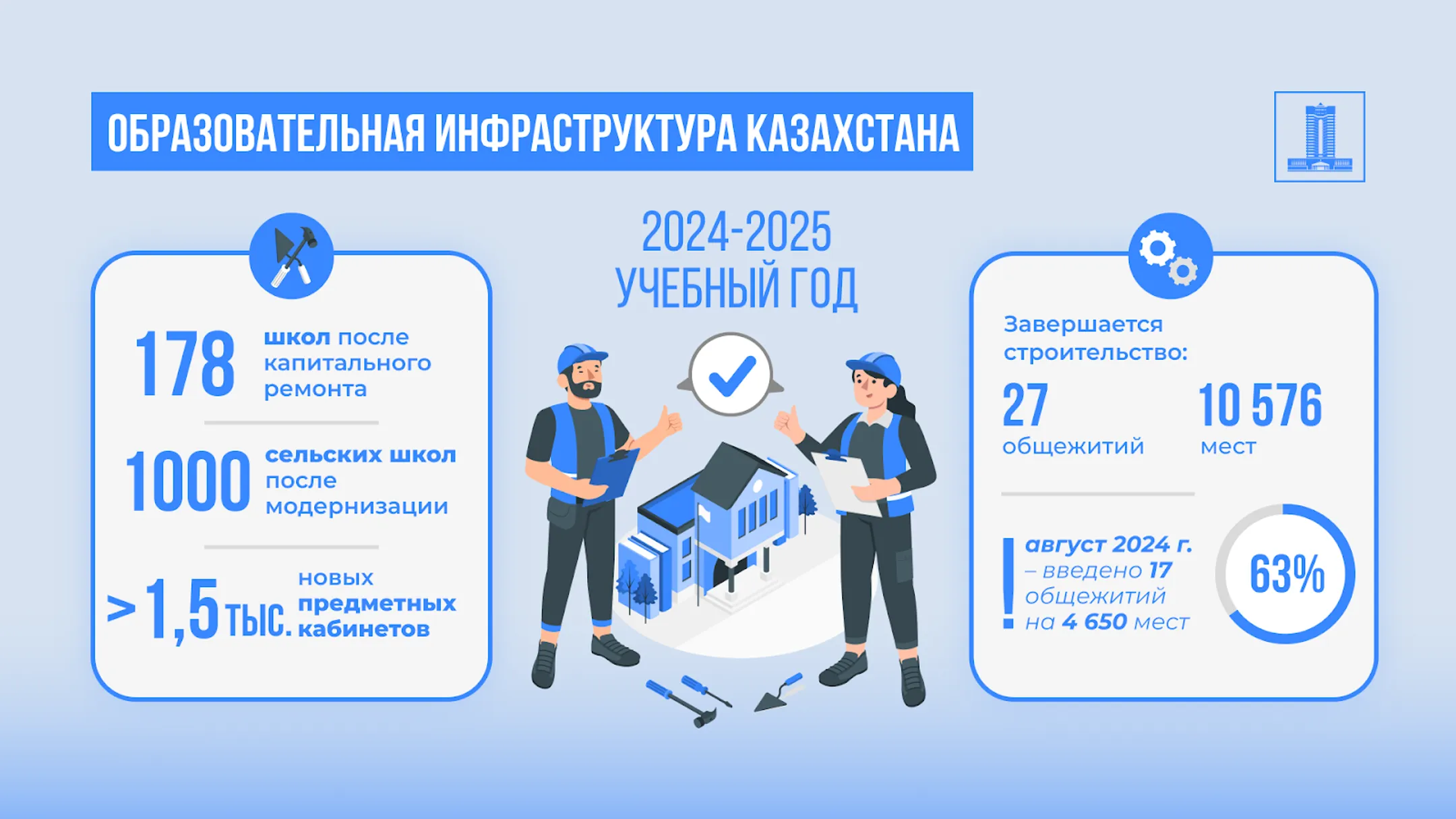 Изображение Kapital.kz