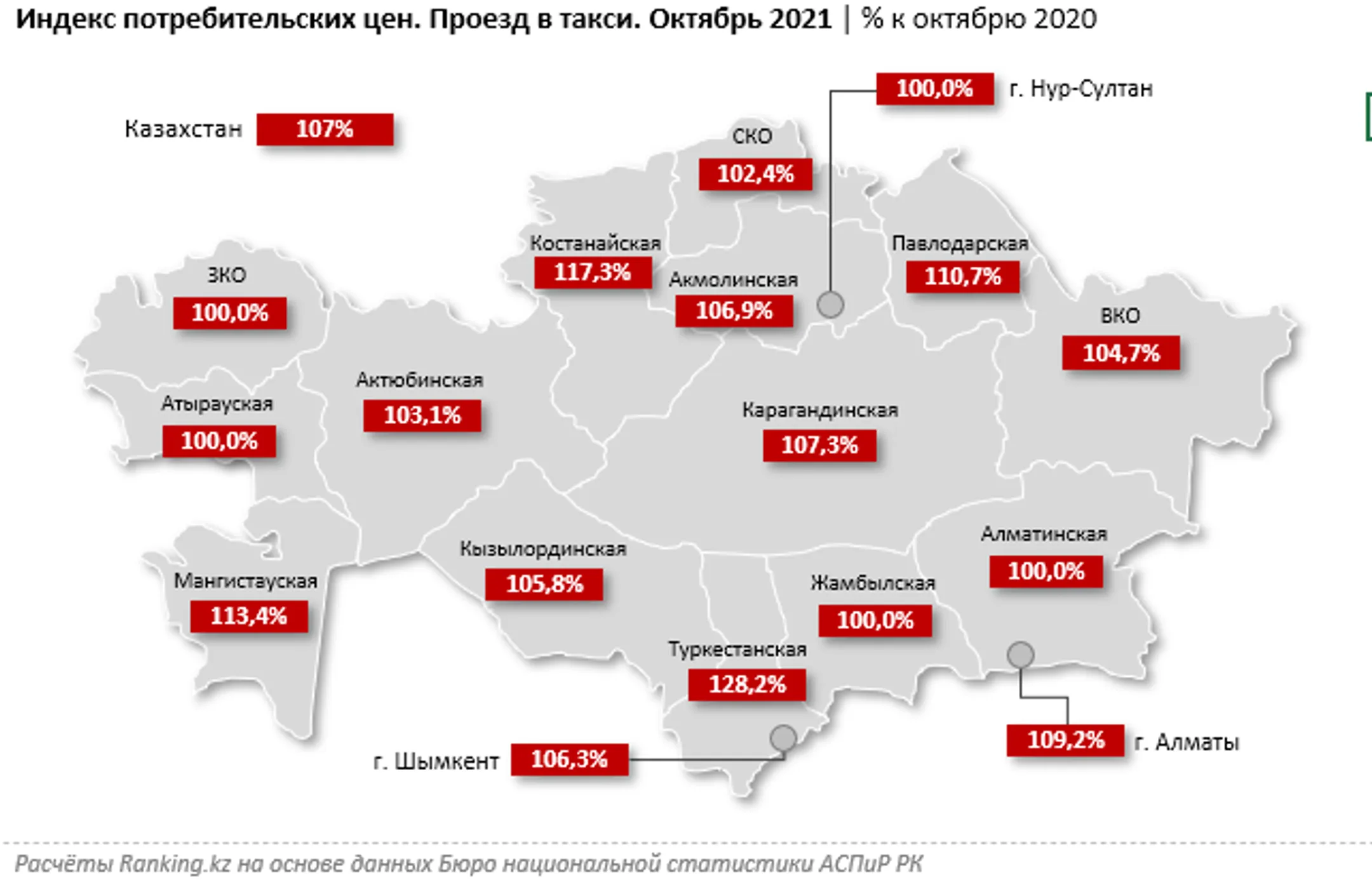 За 10 месяцев автотранспортные компании заработали 247 млрд тенге - Image Kapital.kz