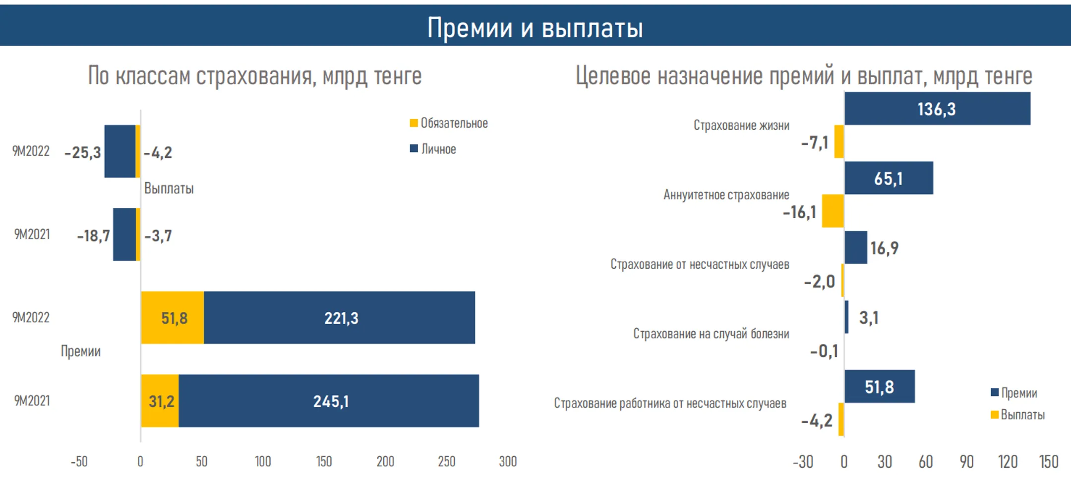 Изображение Kapital.kz