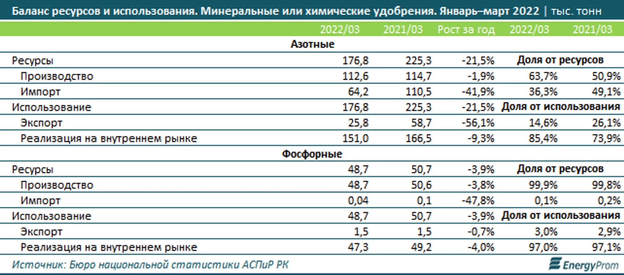 Изображение Kapital.kz