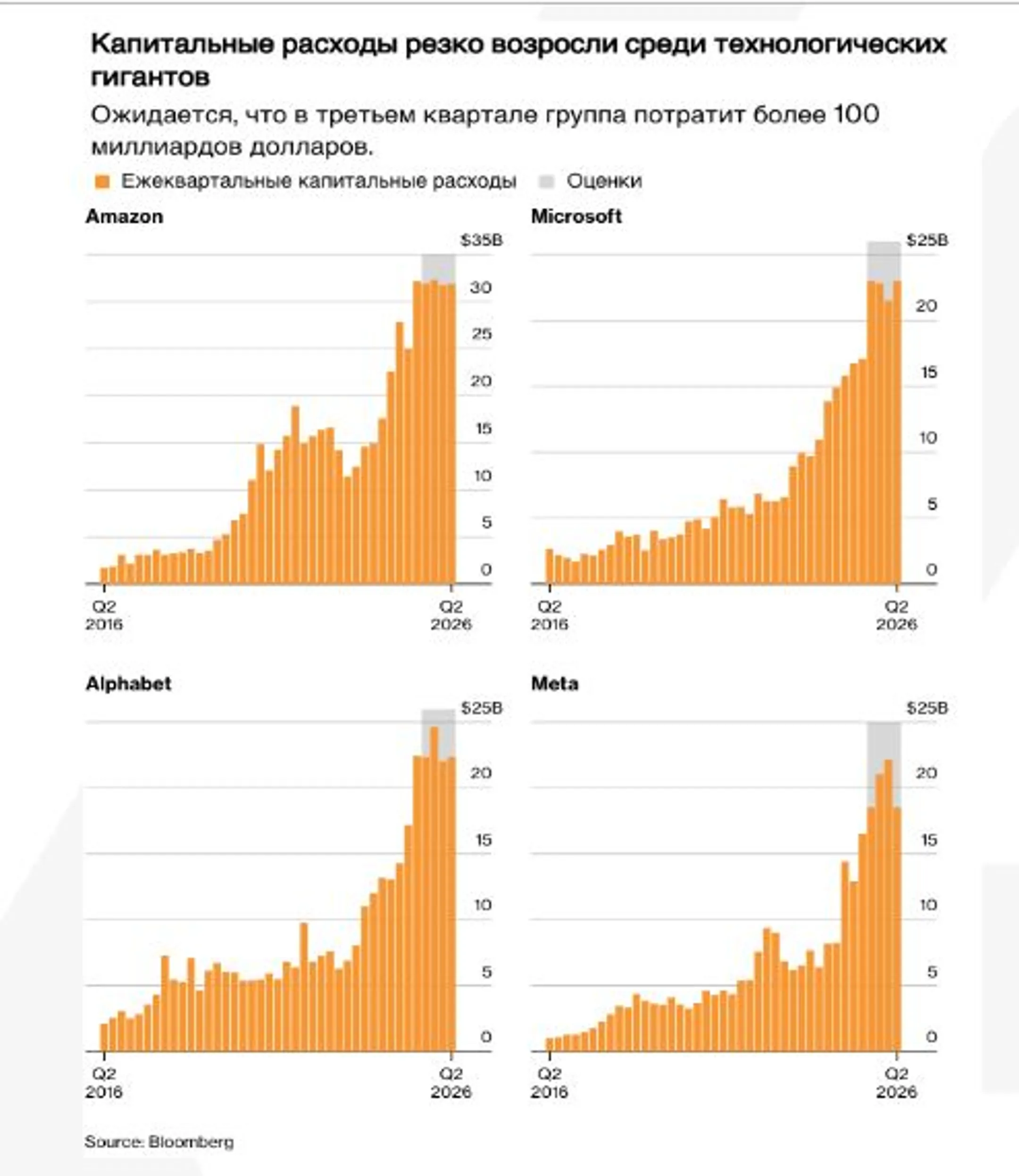 Изображение Kapital.kz