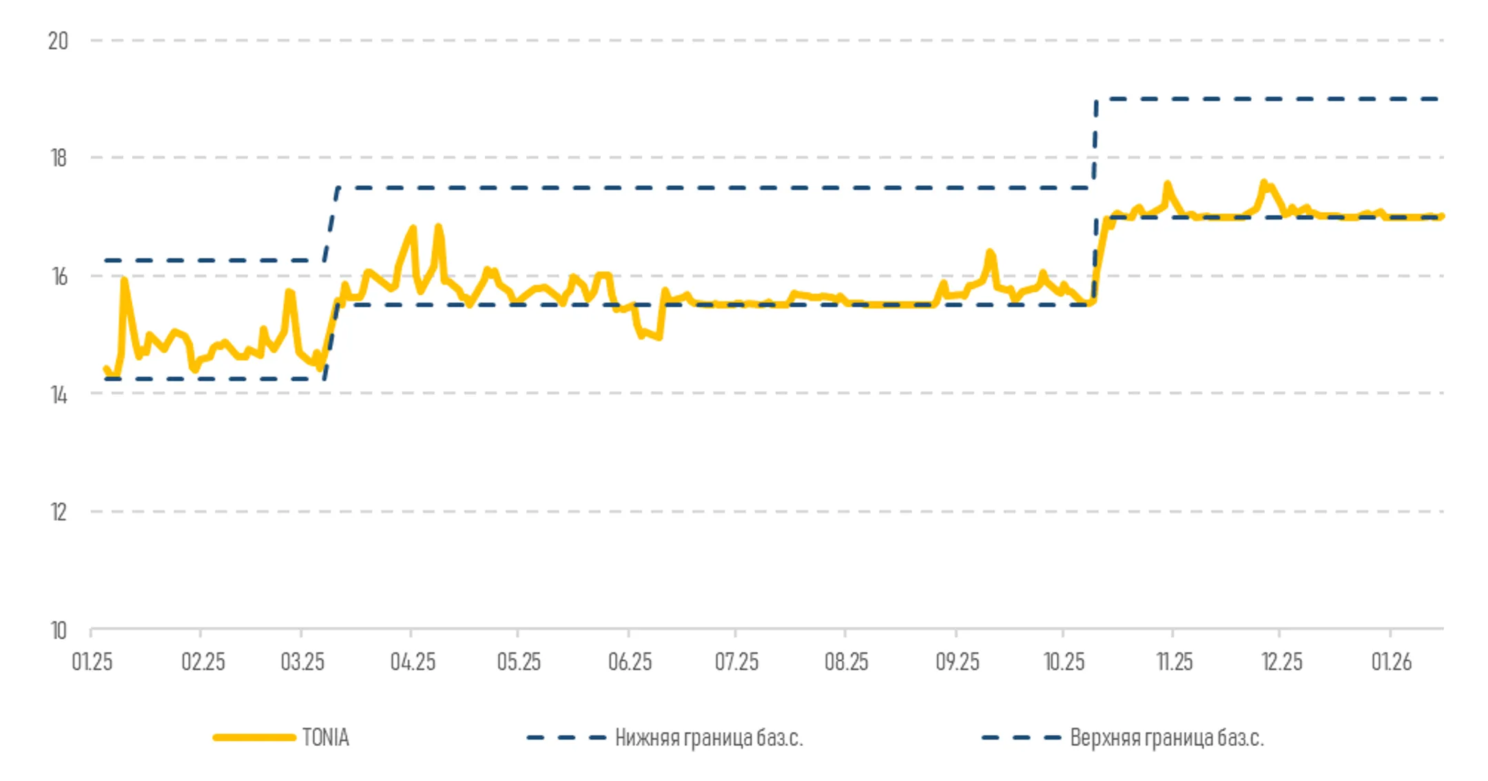 Изображение Kapital.kz