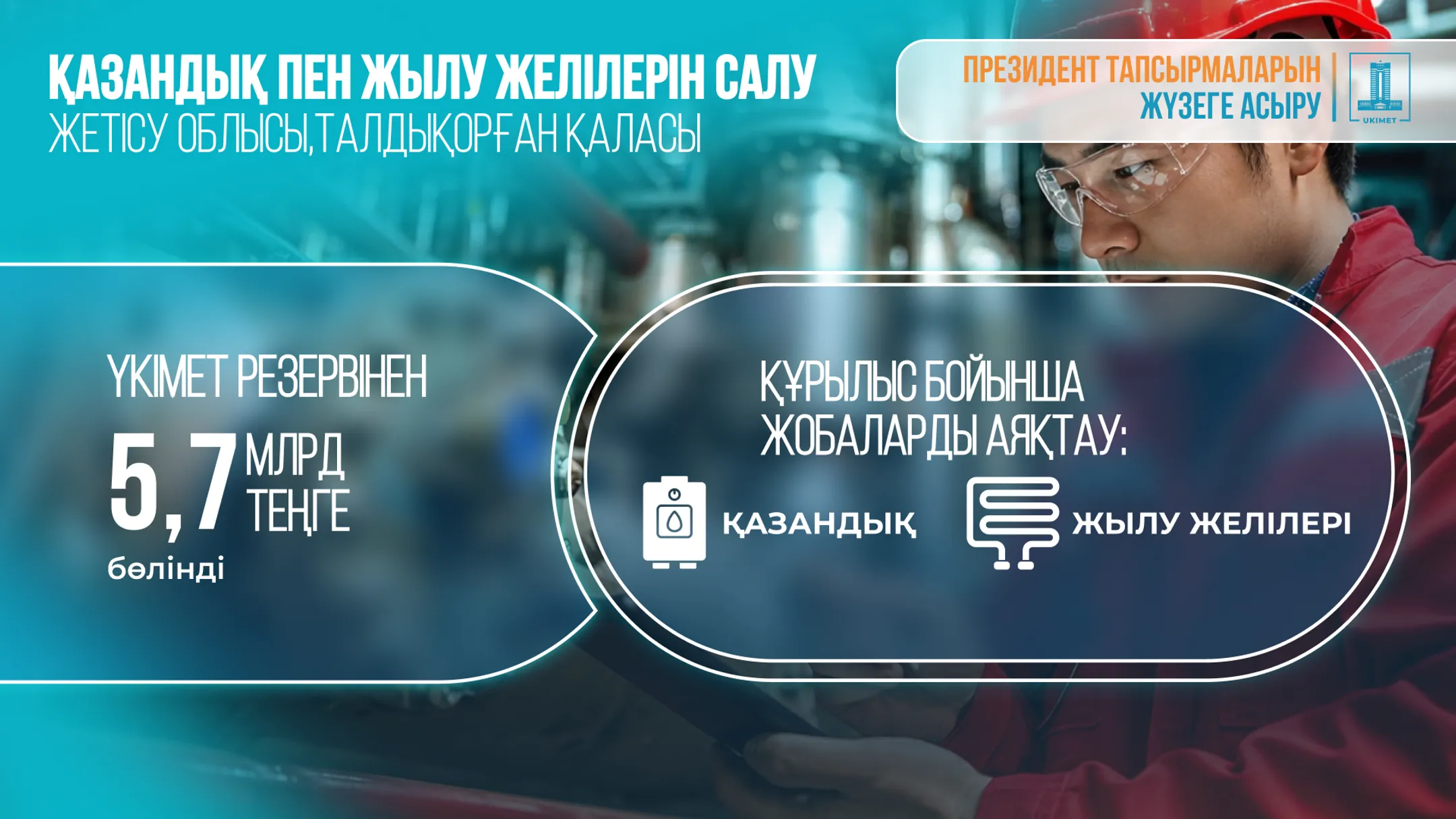 Изображение Kapital.kz